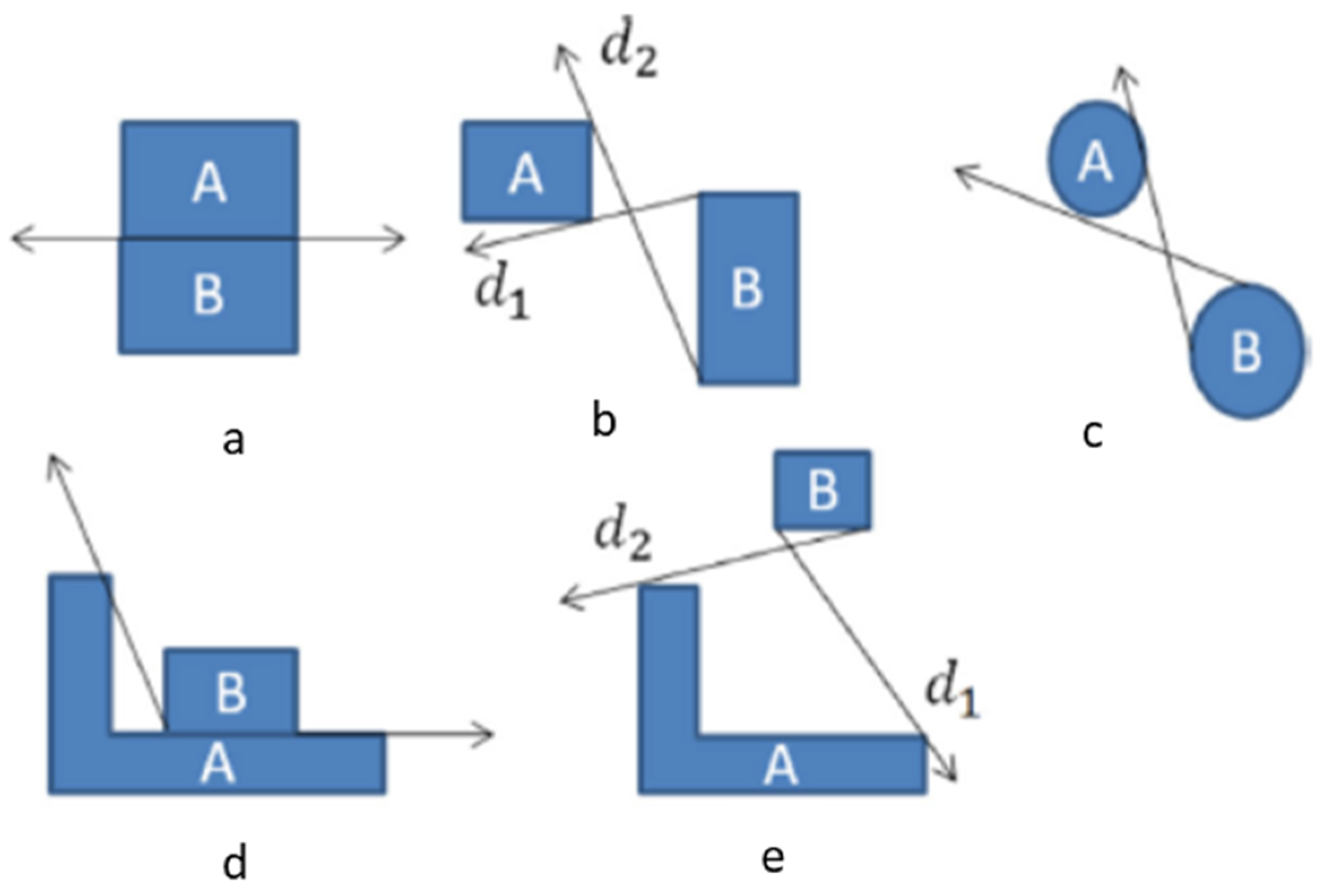 Machines 08 00087 g006