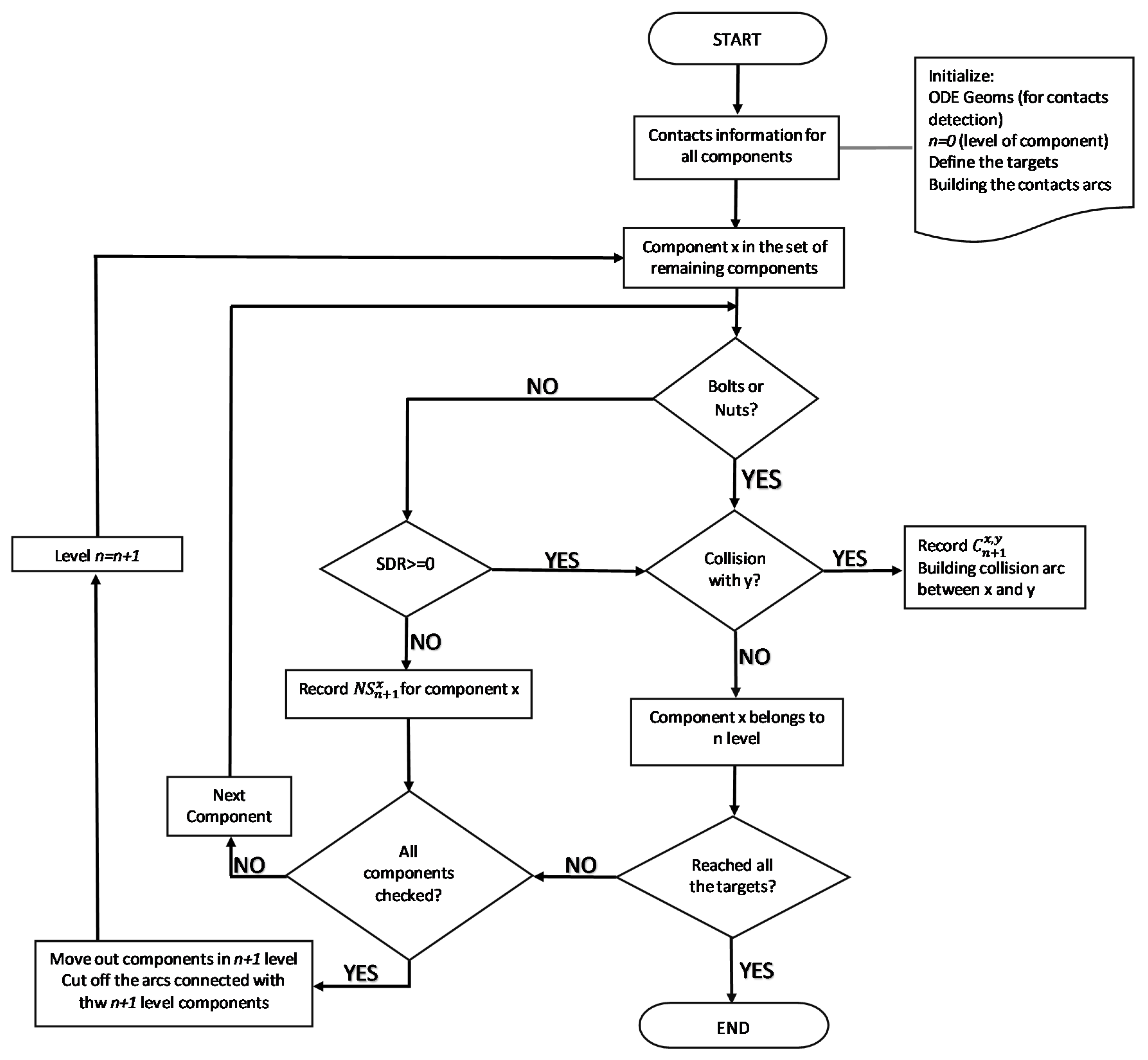 Machines 08 00087 g008