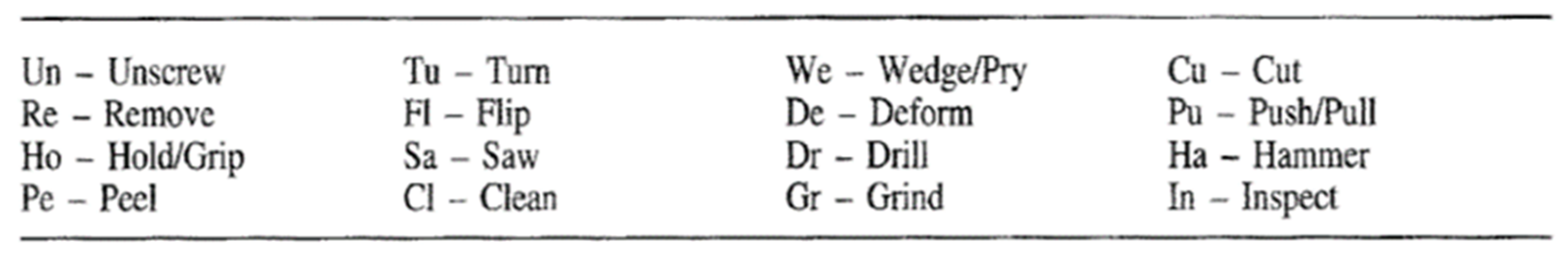 Machines 08 00087 g010