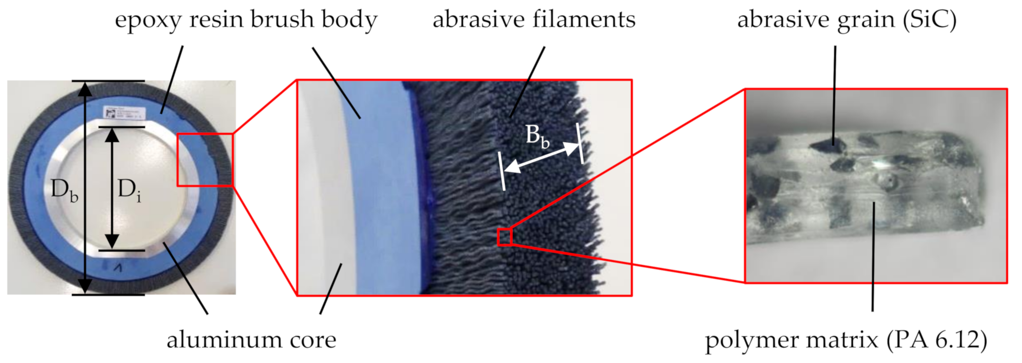 Machines 08 00089 g001 550