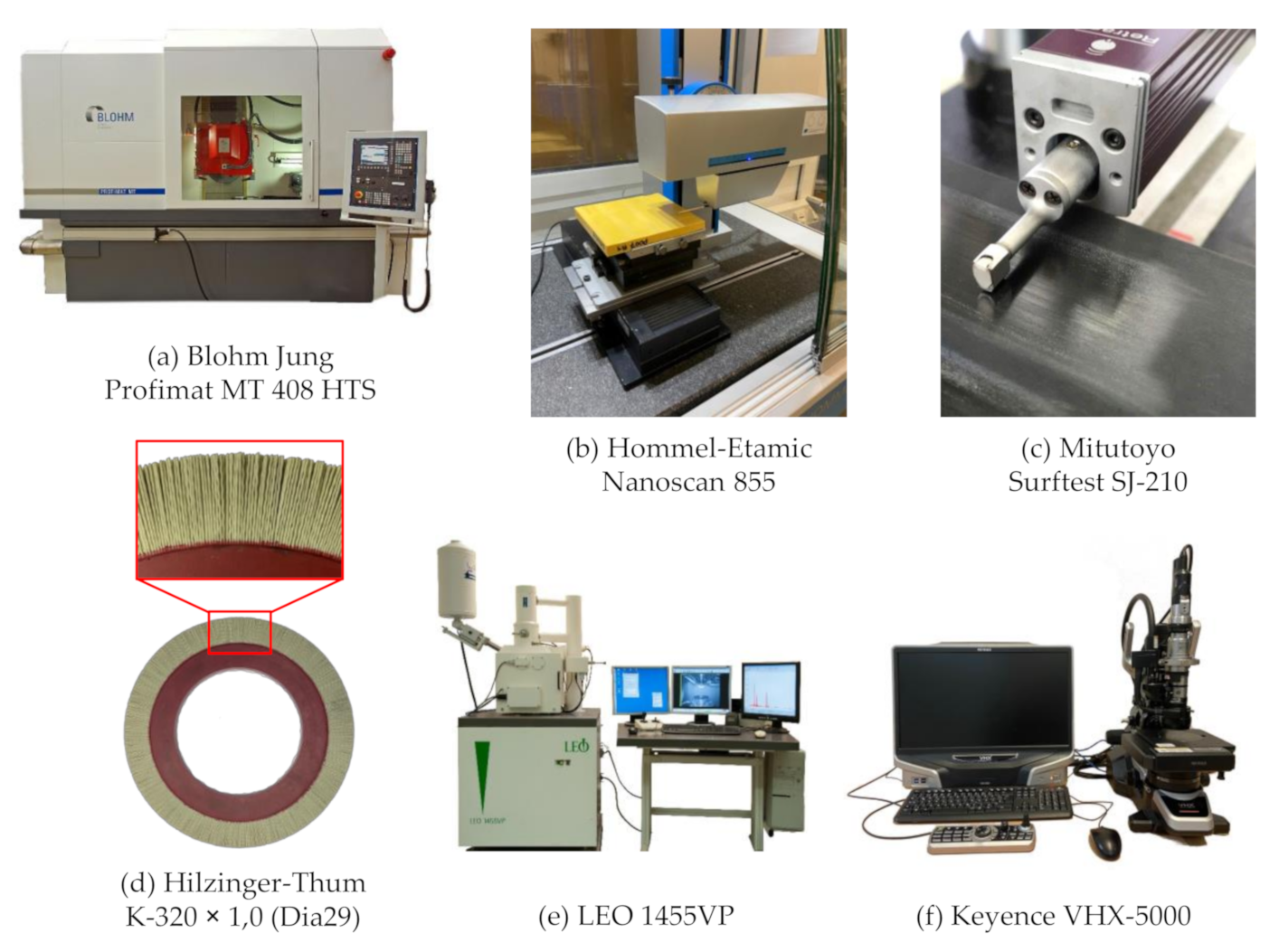 Machines 08 00089 g003 550