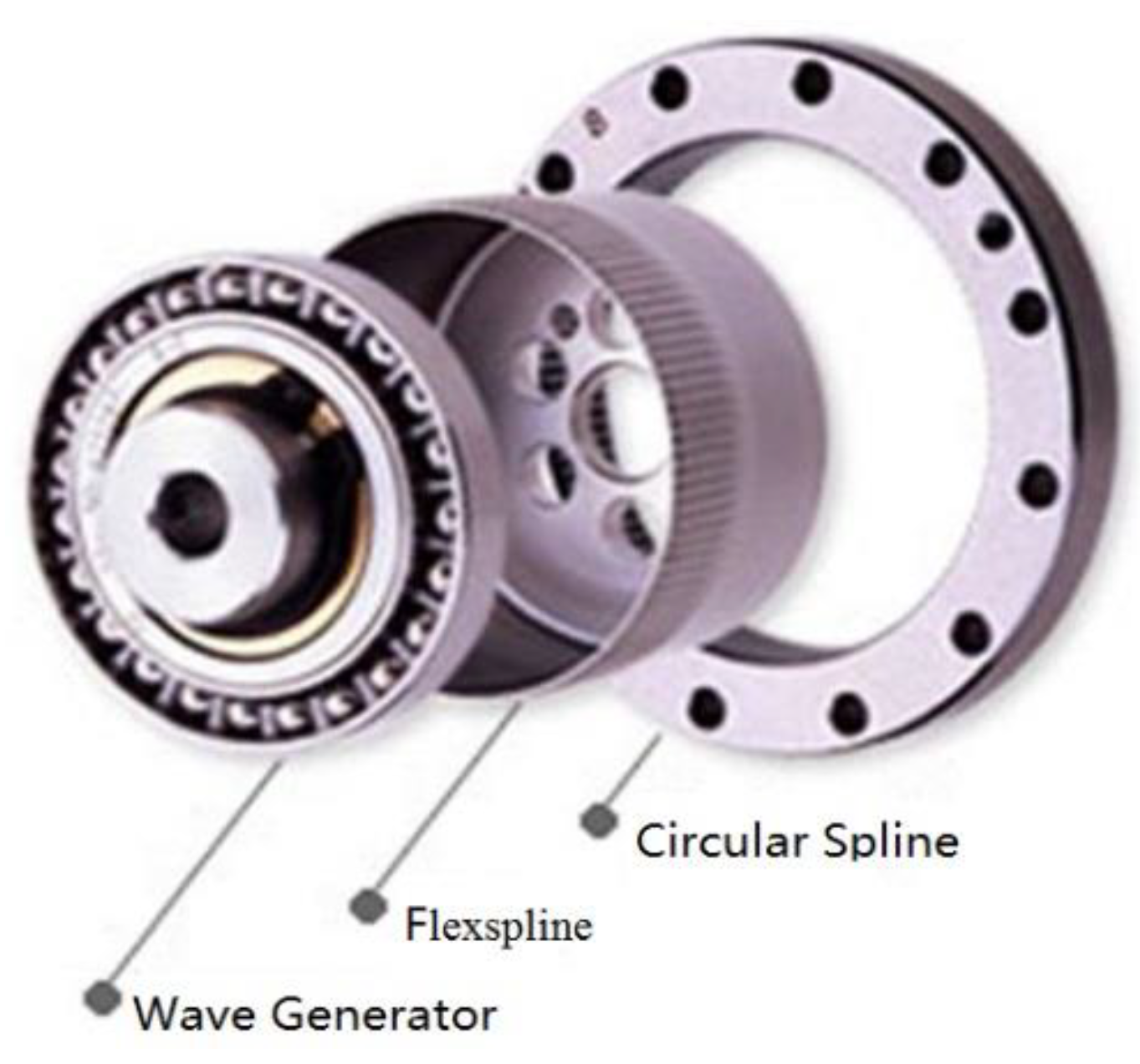 Machines 09 00001 g001