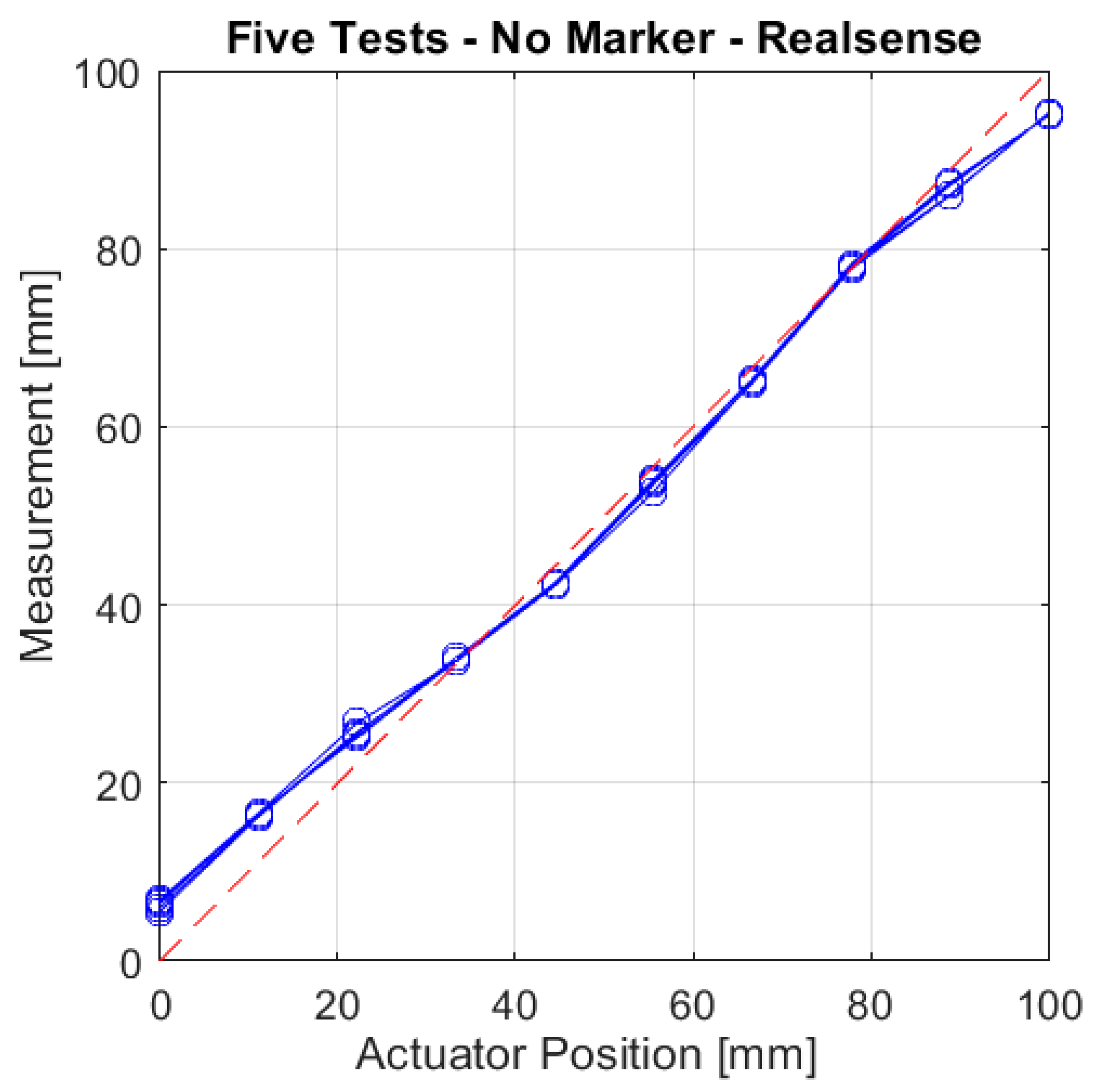 Machines 09 00003 g004
