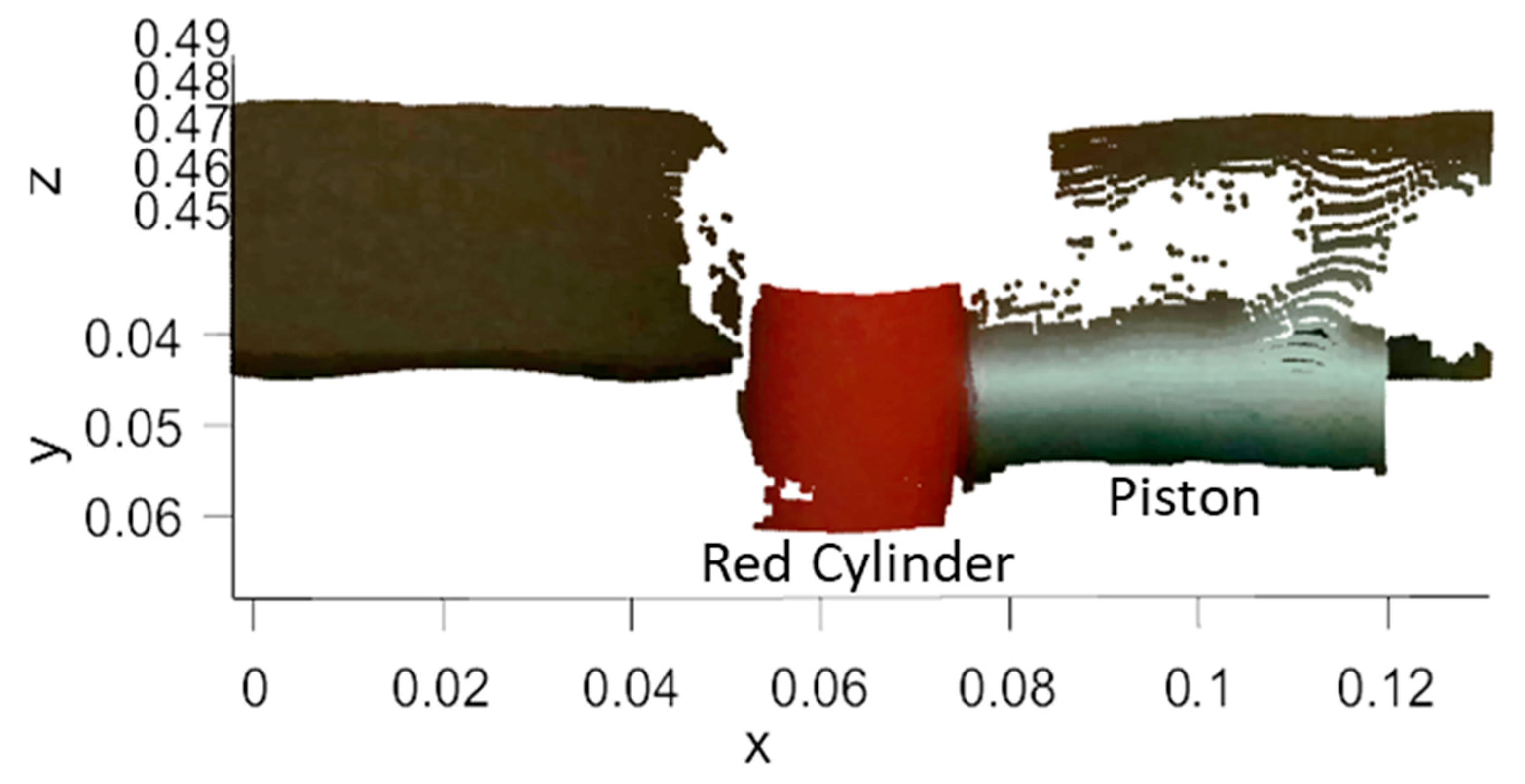 Machines 09 00003 g005