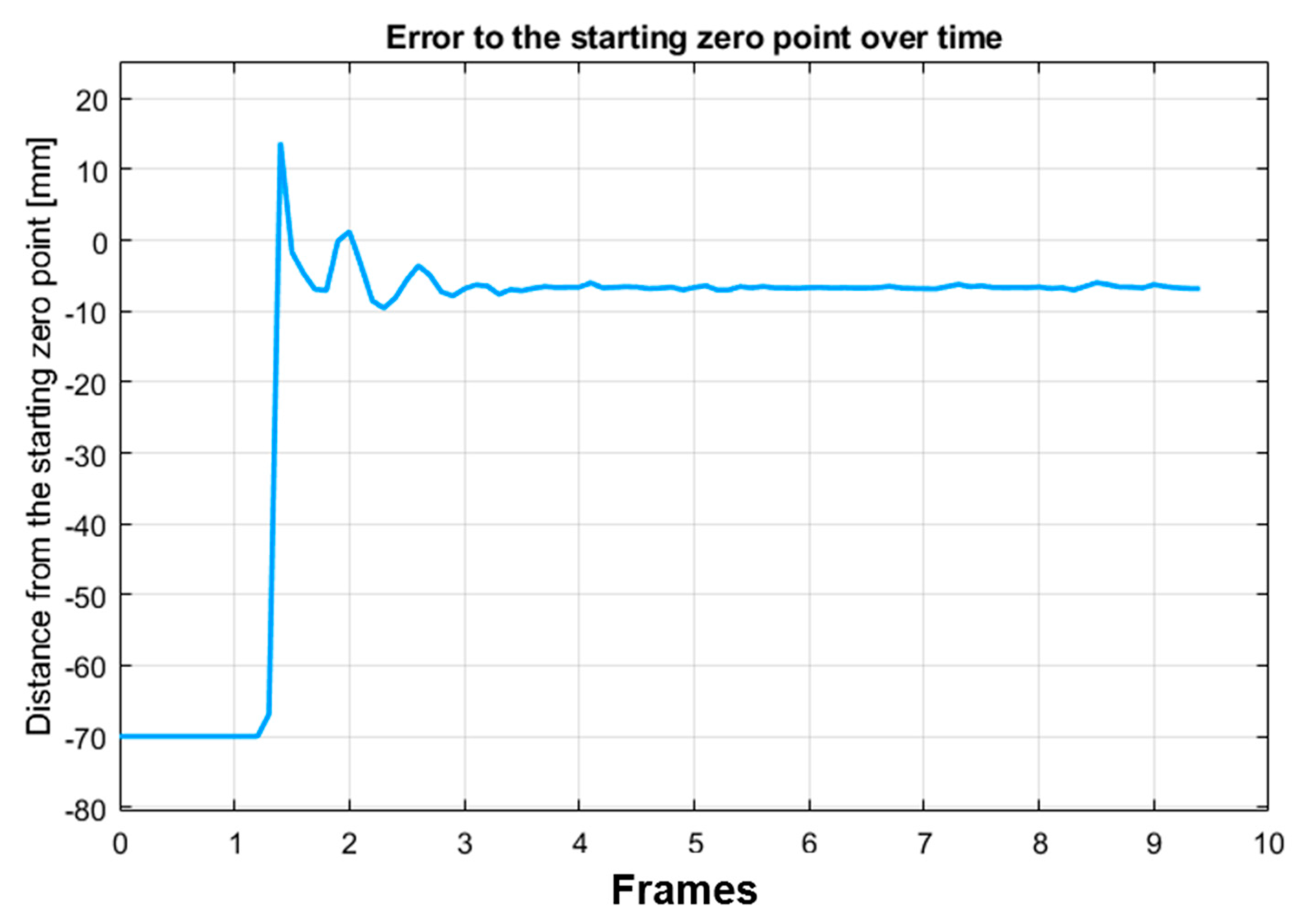 Machines 09 00003 g015
