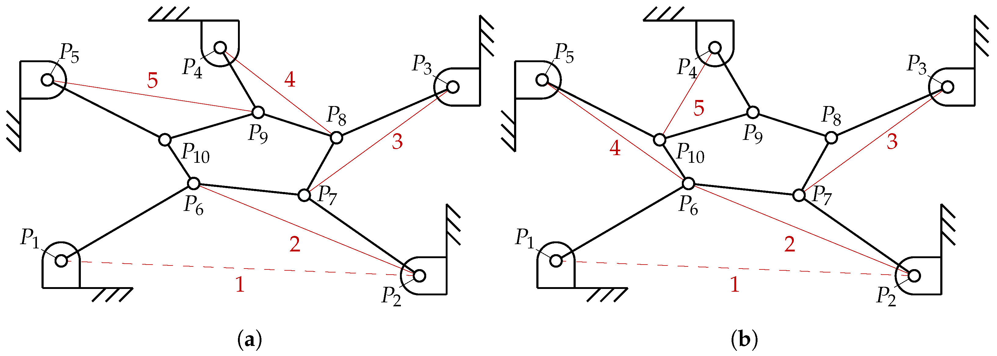 Machines 09 00007 g003