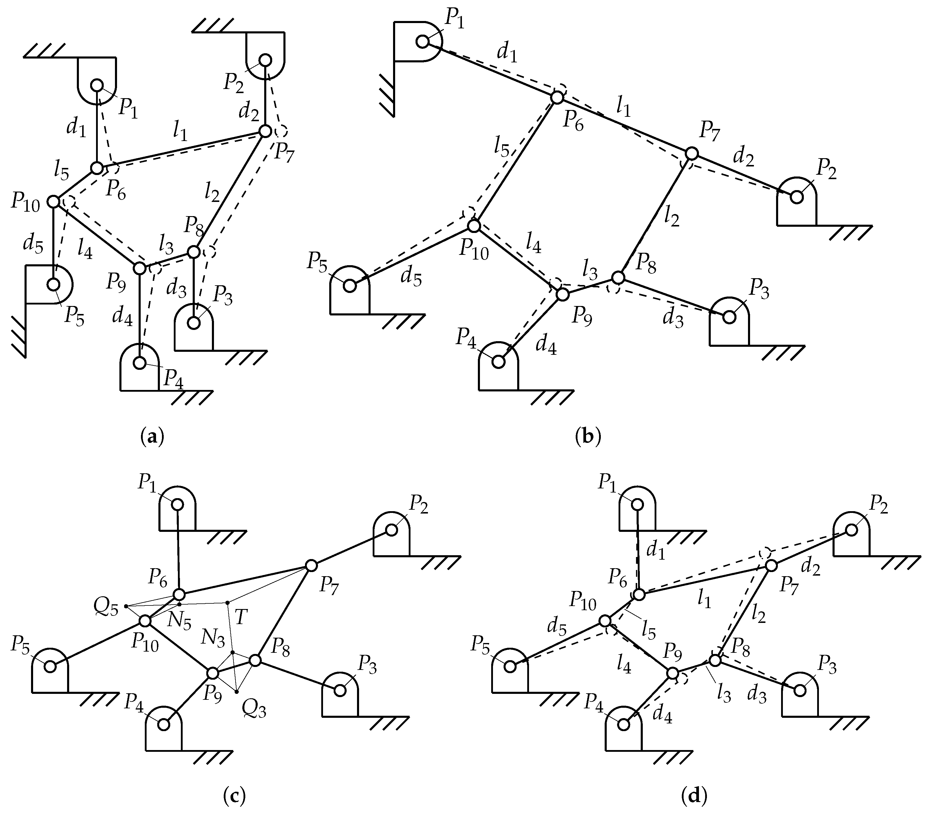 Machines 09 00007 g005