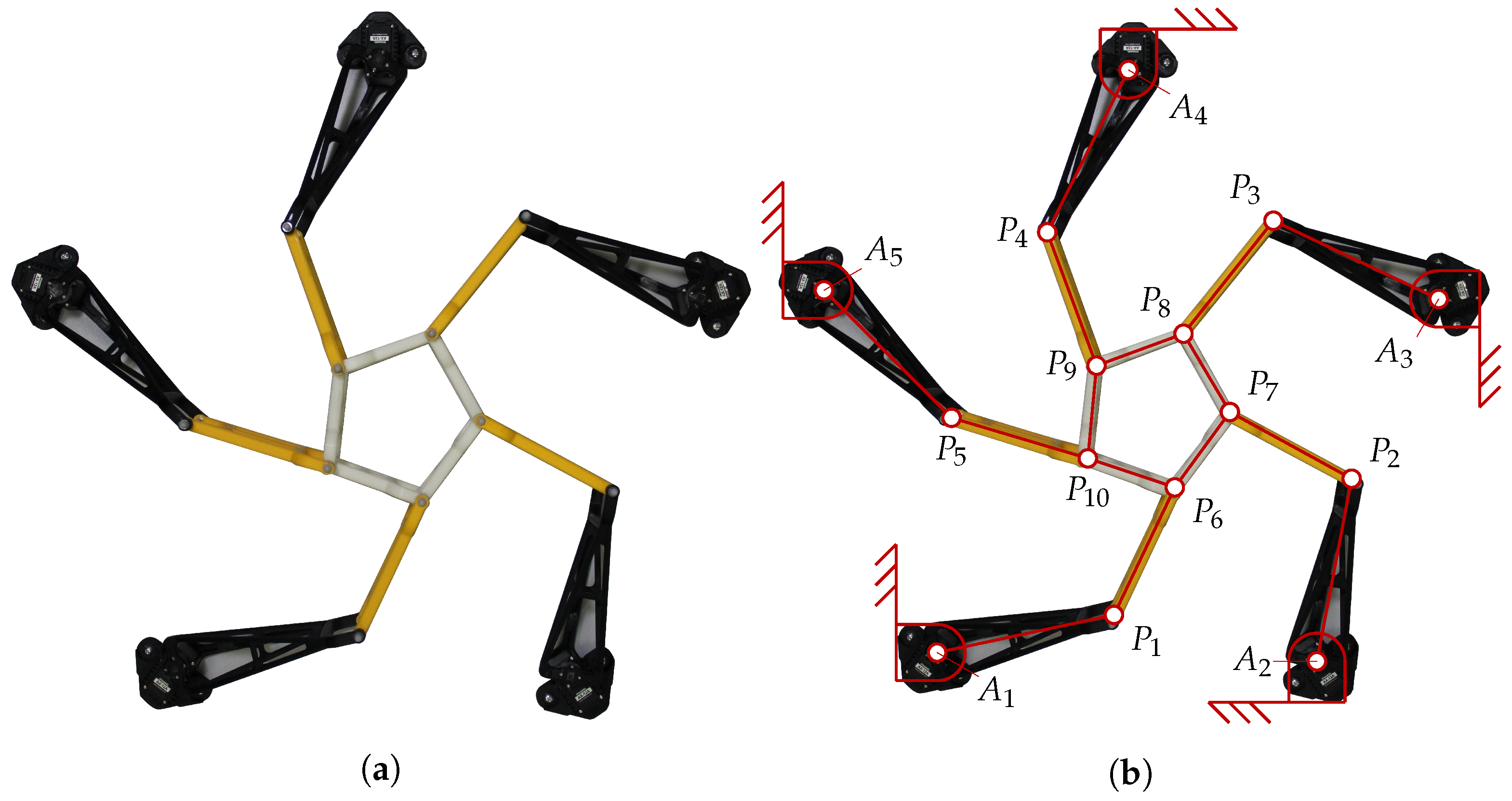 Machines 09 00007 g006