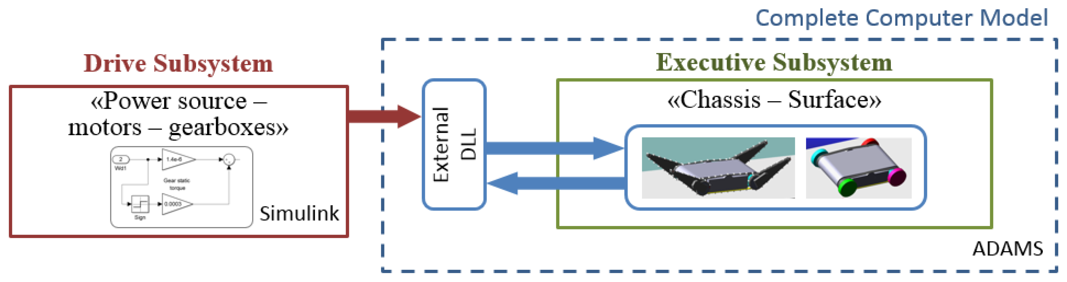 Machines 09 00008 g013