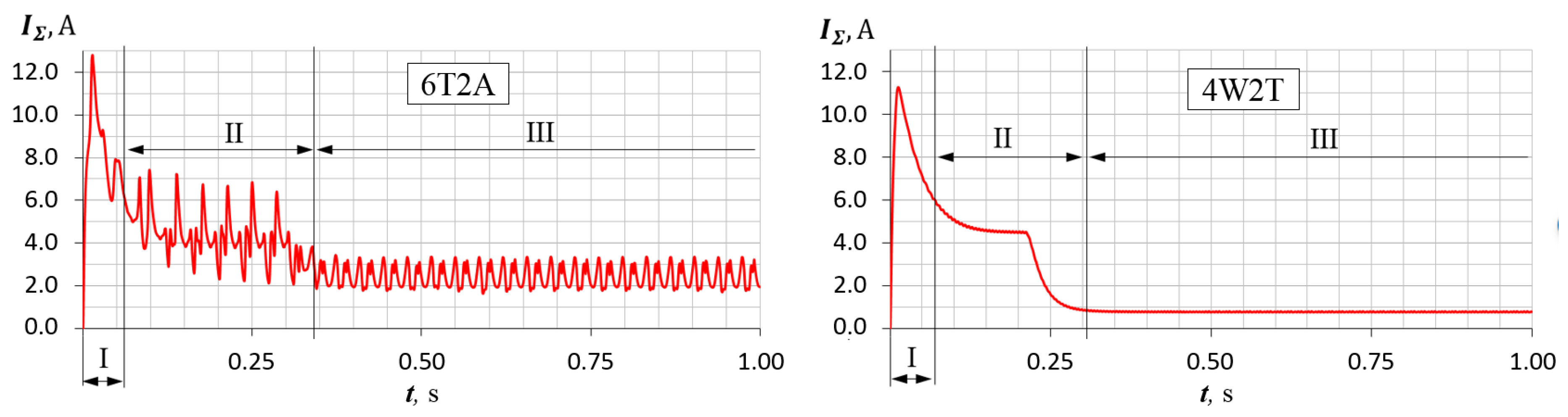 Machines 09 00008 g023