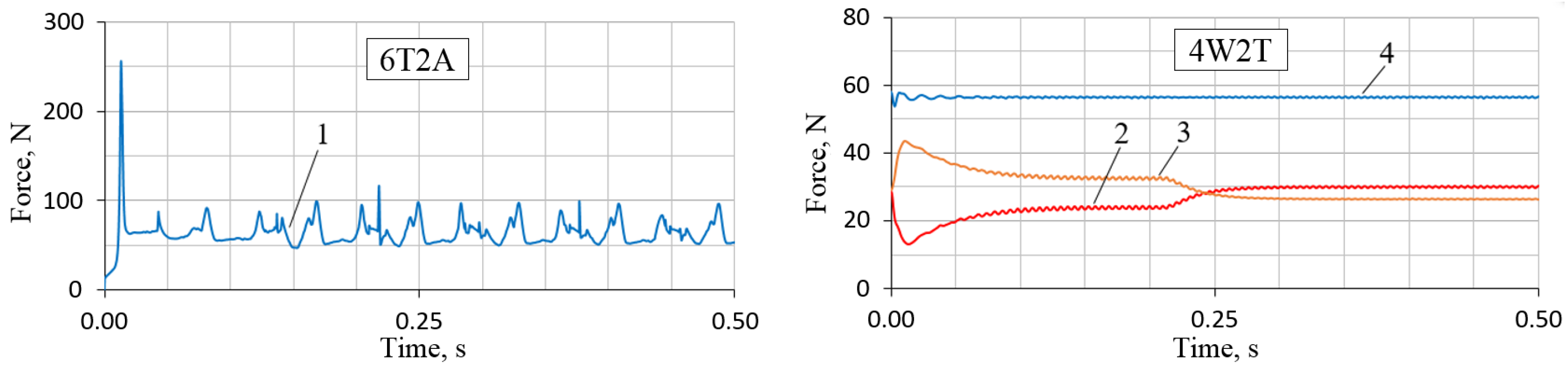 Machines 09 00008 g027