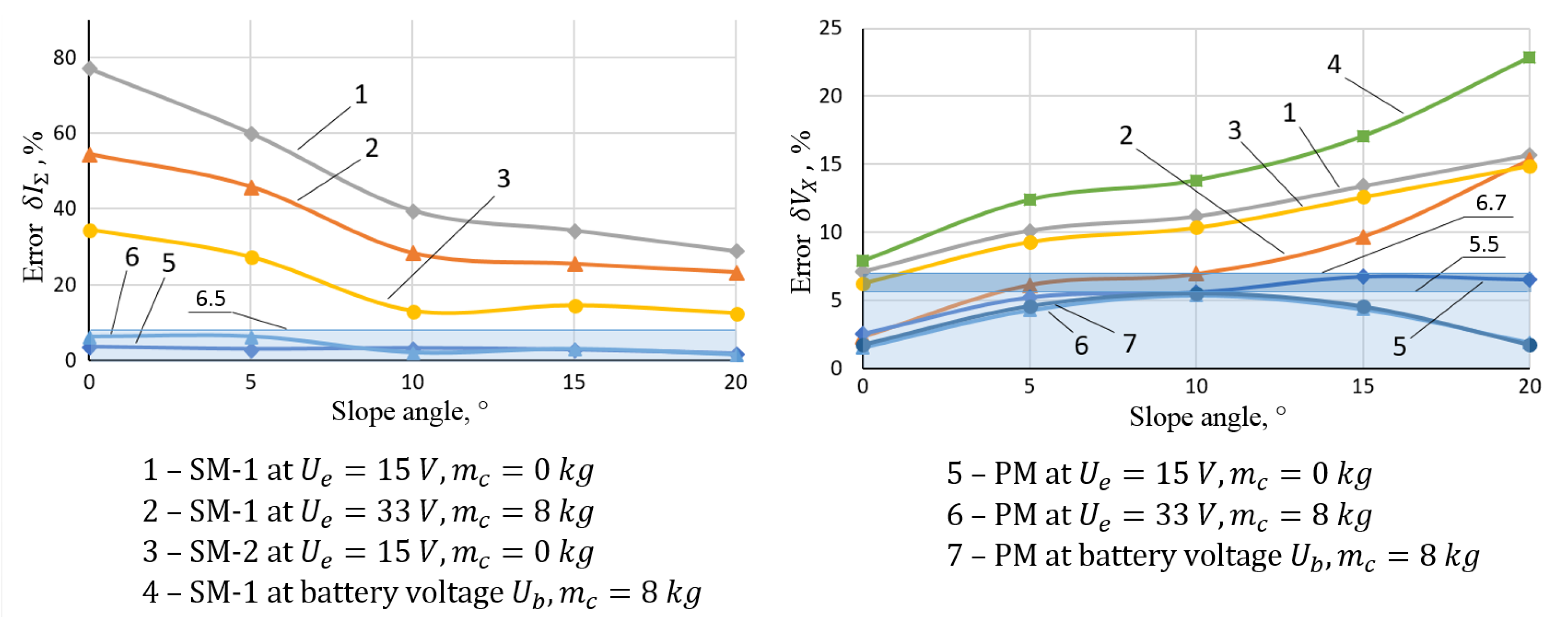 Machines 09 00008 g029