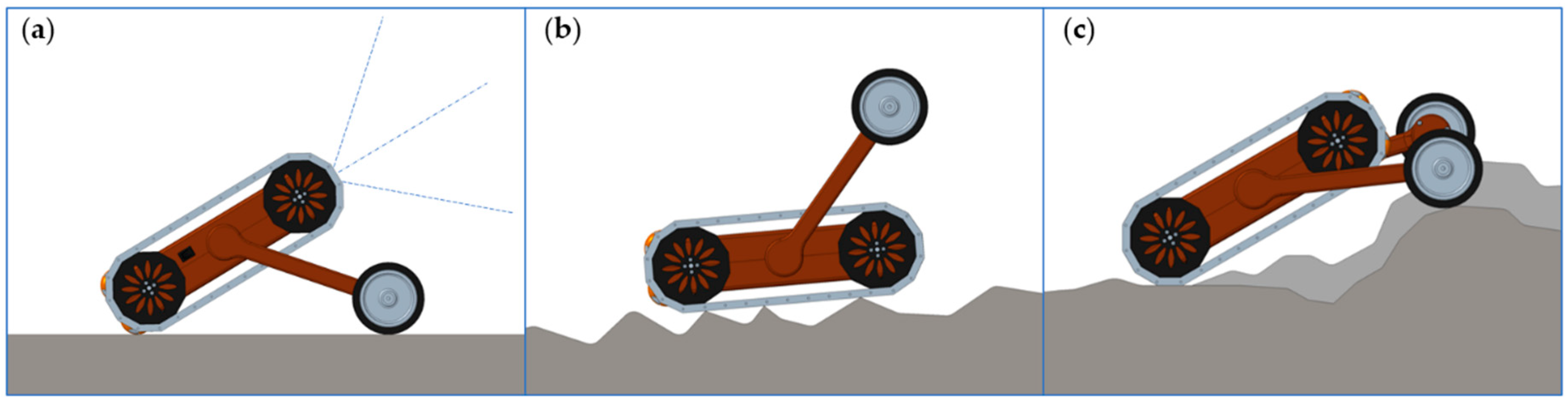 Machines 09 00010 g002 Machines 09 00010 g002