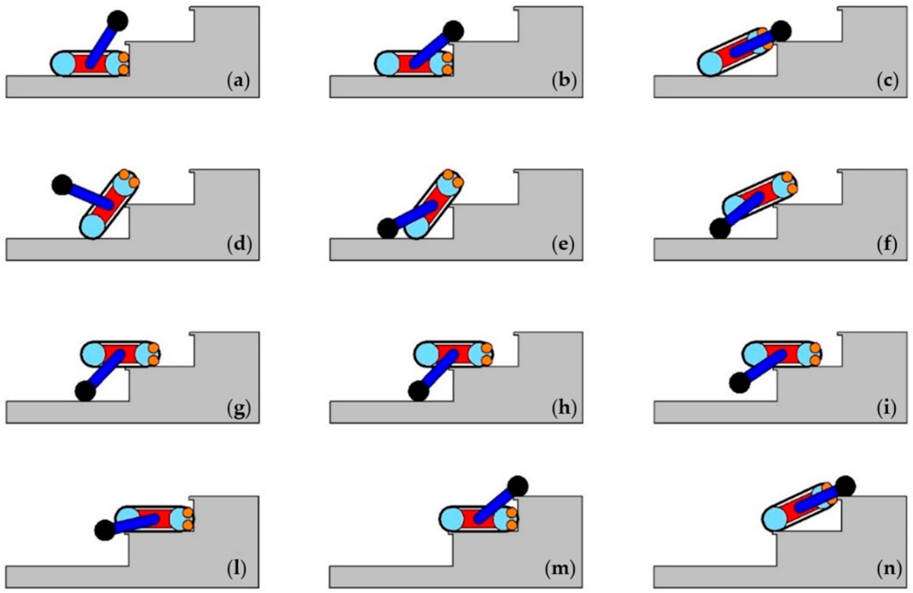 Machines 09 00010 g003 Machines 09 00010 g003