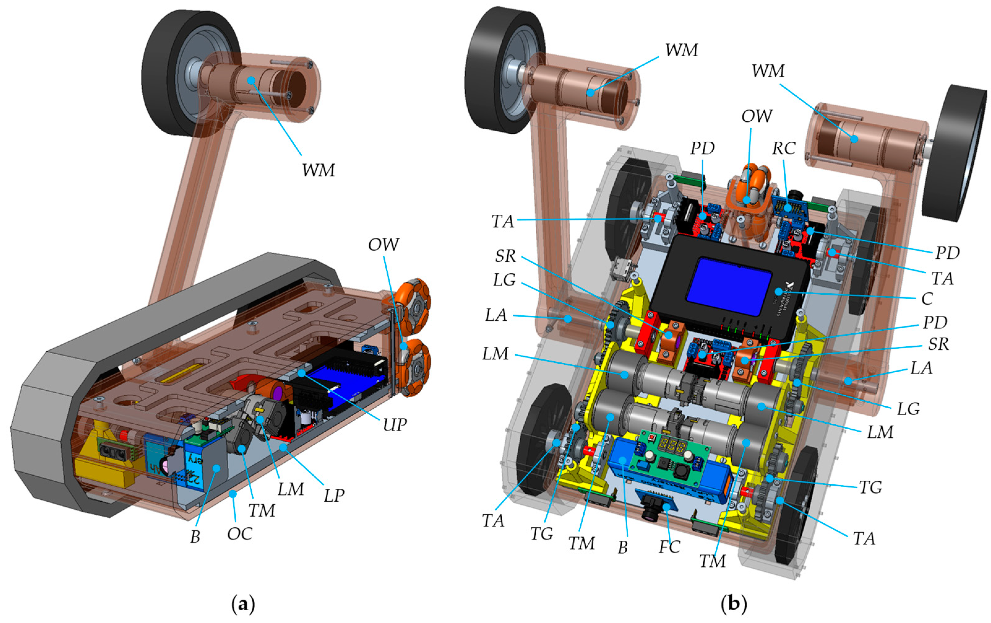 Machines 09 00010 g008 Machines 09 00010 g008