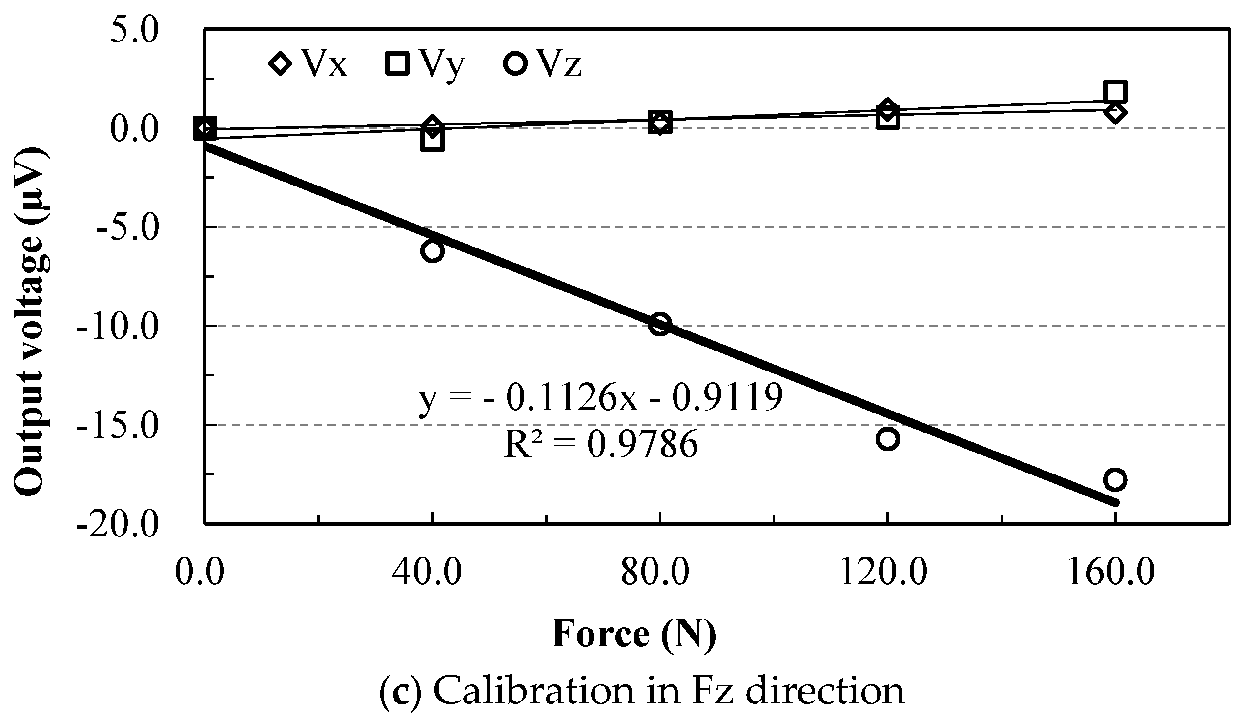 Machines 09 00011 g005b