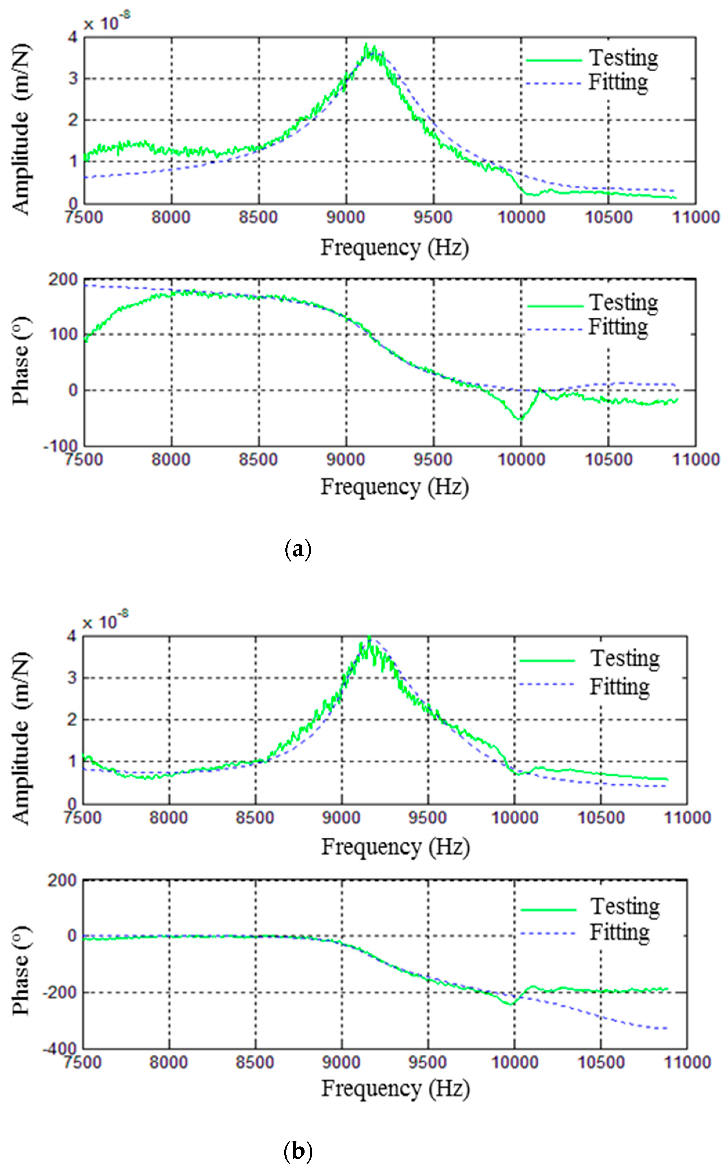 Machines 09 00011 g007a
