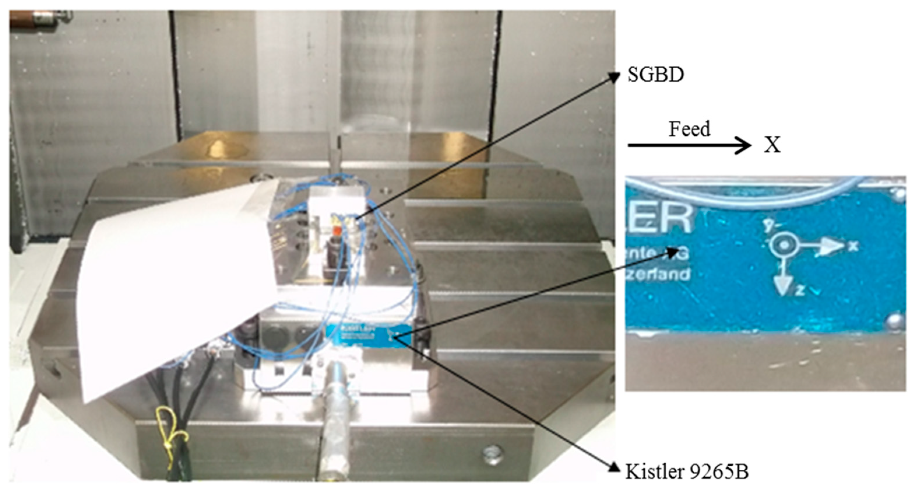 Machines 09 00011 g008