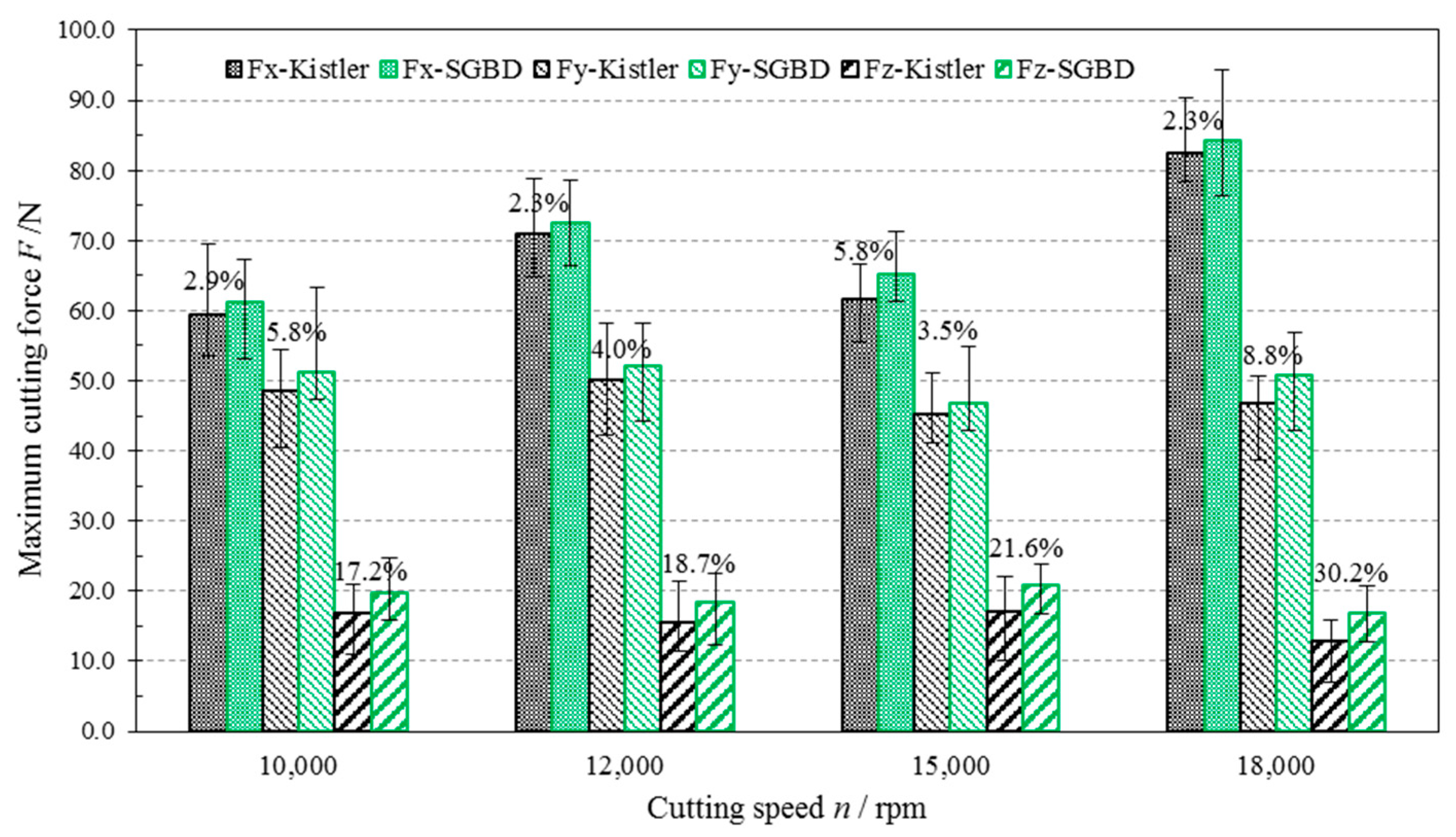 Machines 09 00011 g010