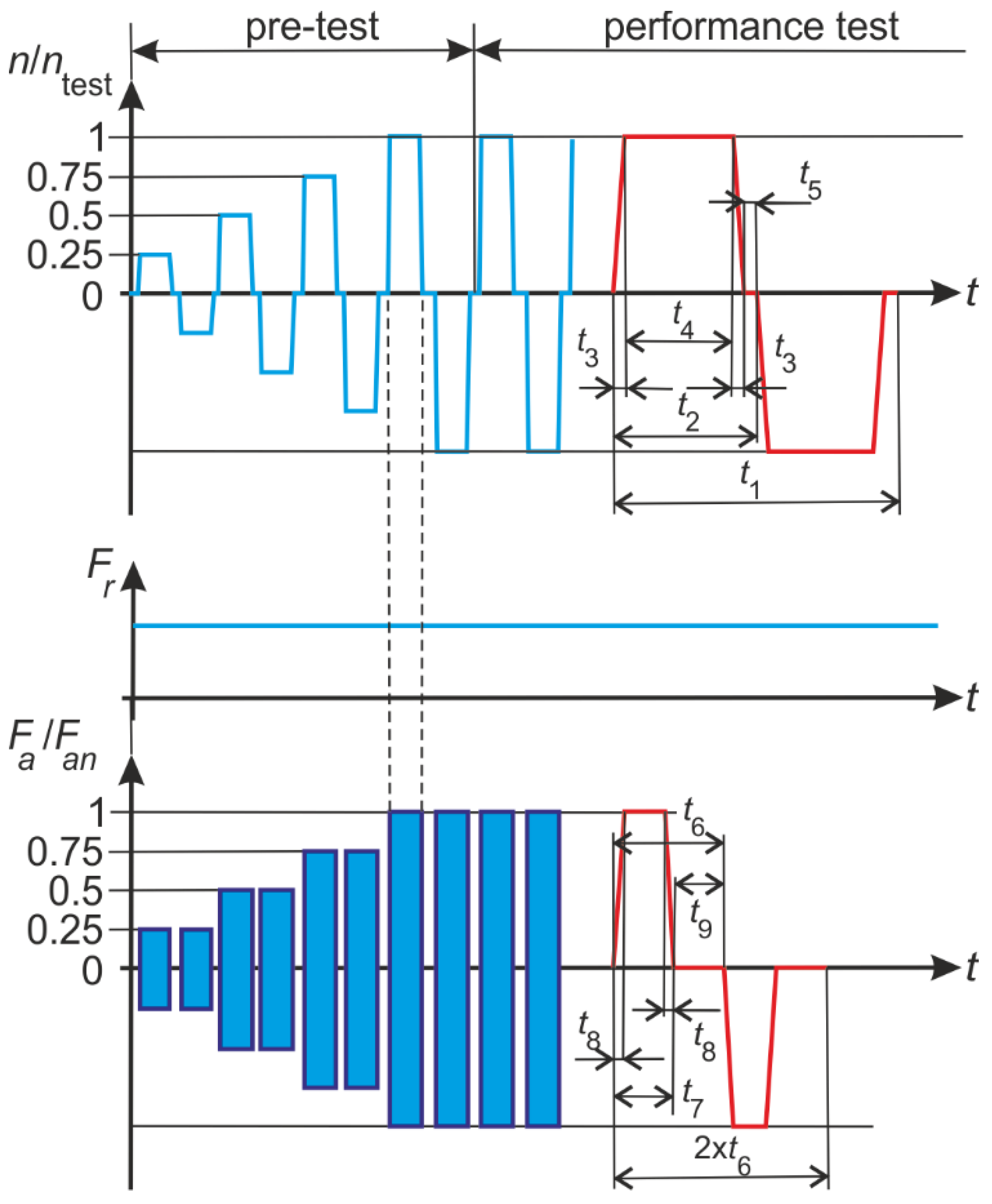Machines 09 00012 g002 Machines 09 00012 g002