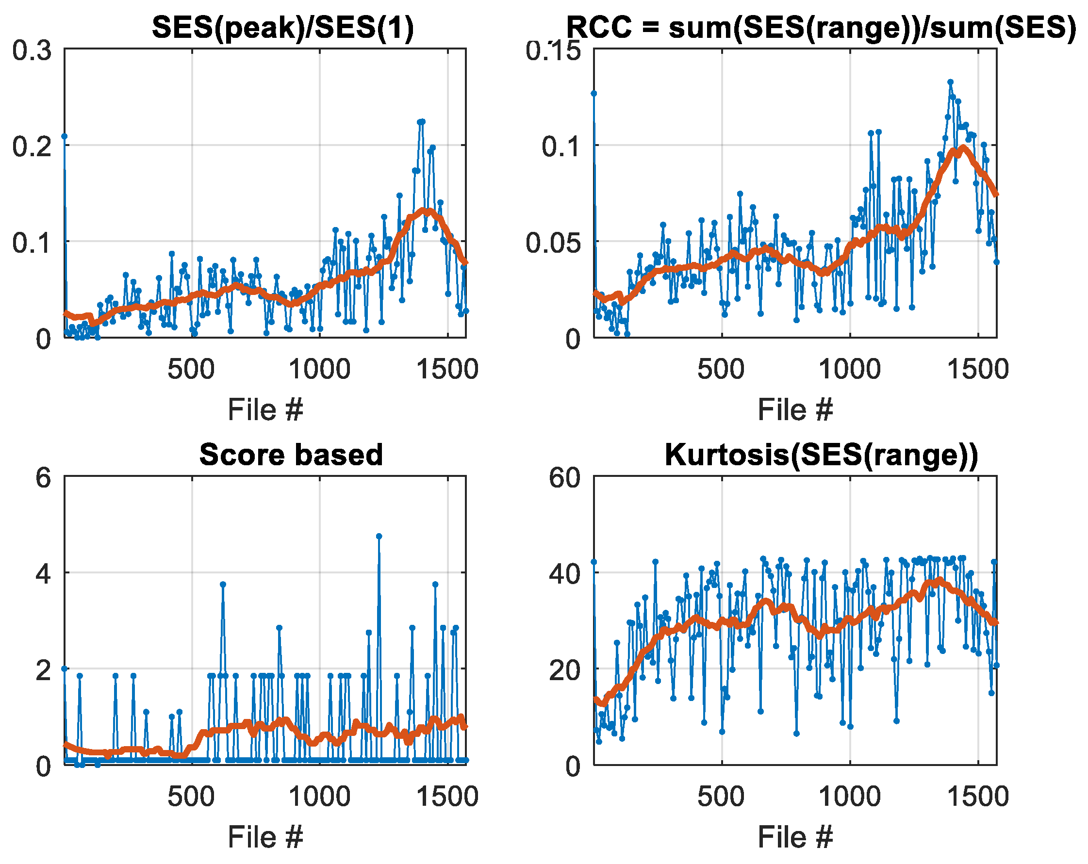 Machines 09 00012 g008 Machines 09 00012 g008