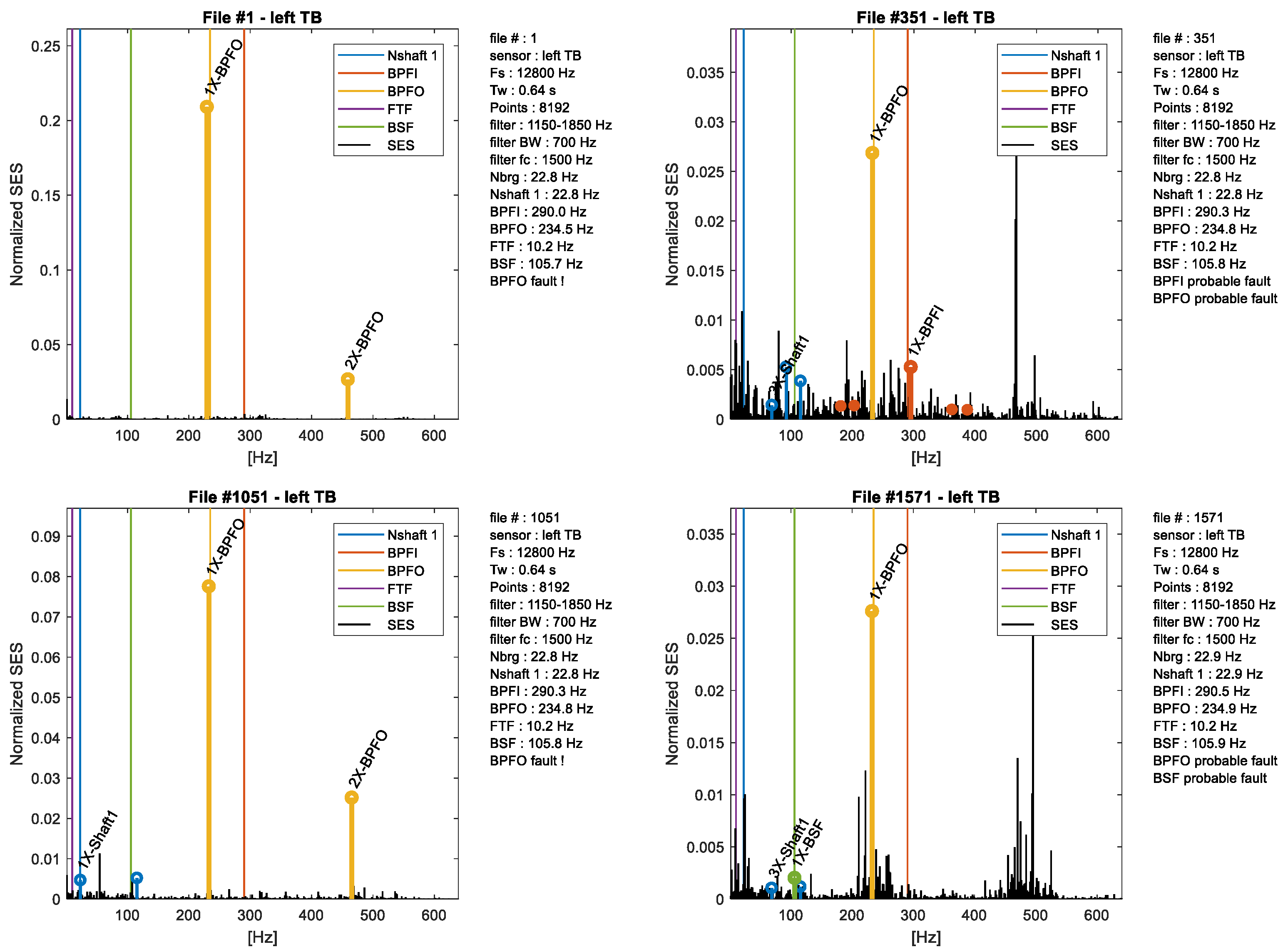 Machines 09 00012 g009 Machines 09 00012 g009