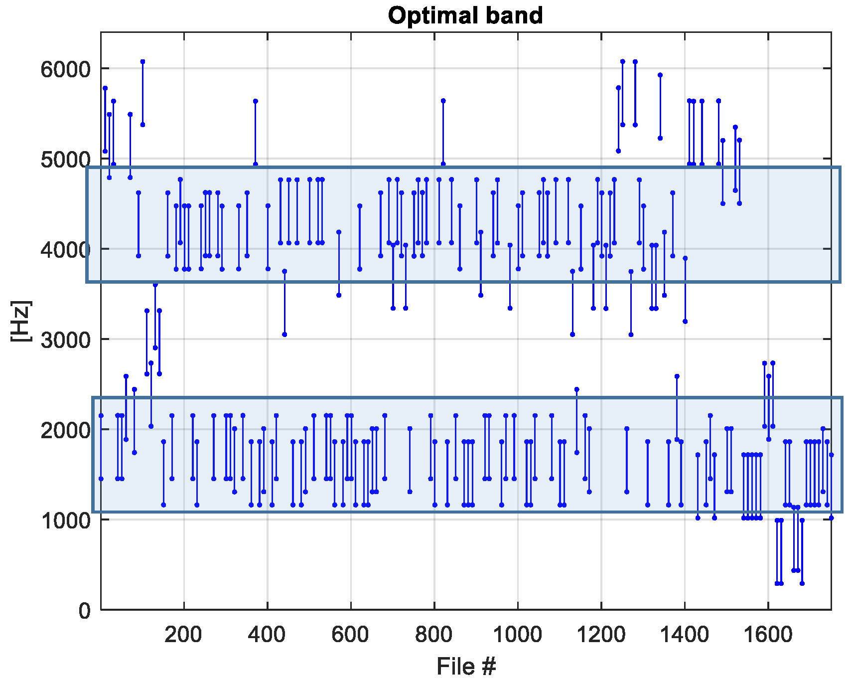 Machines 09 00012 g010 Machines 09 00012 g010