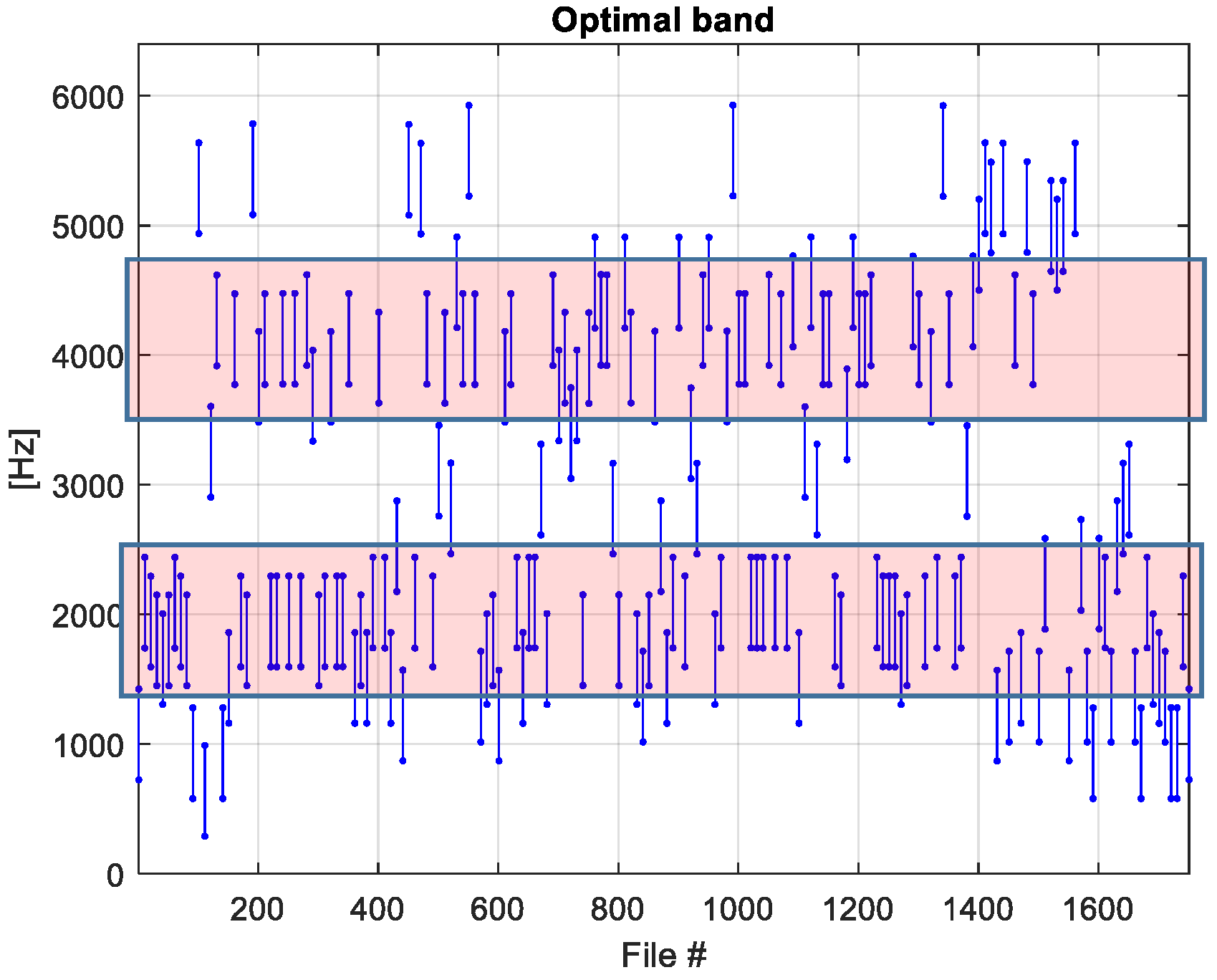 Machines 09 00012 g011 Machines 09 00012 g011