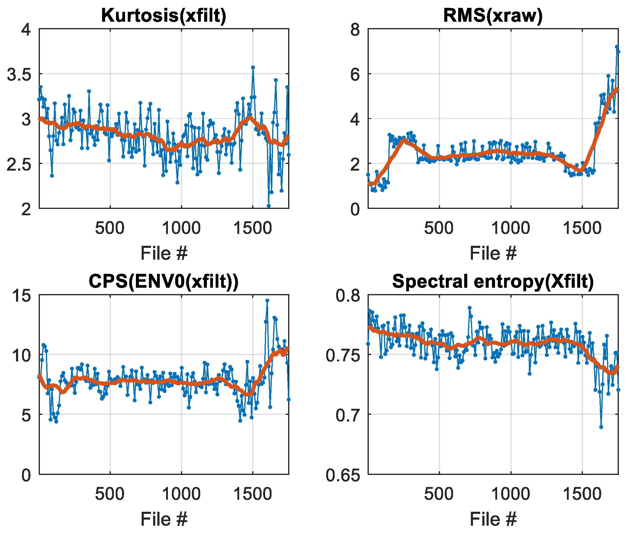 Machines 09 00012 g014 Machines 09 00012 g014