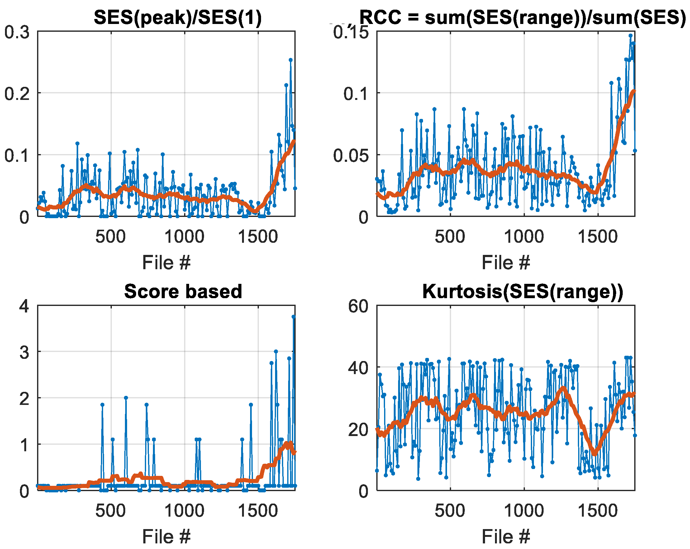 Machines 09 00012 g015 Machines 09 00012 g015