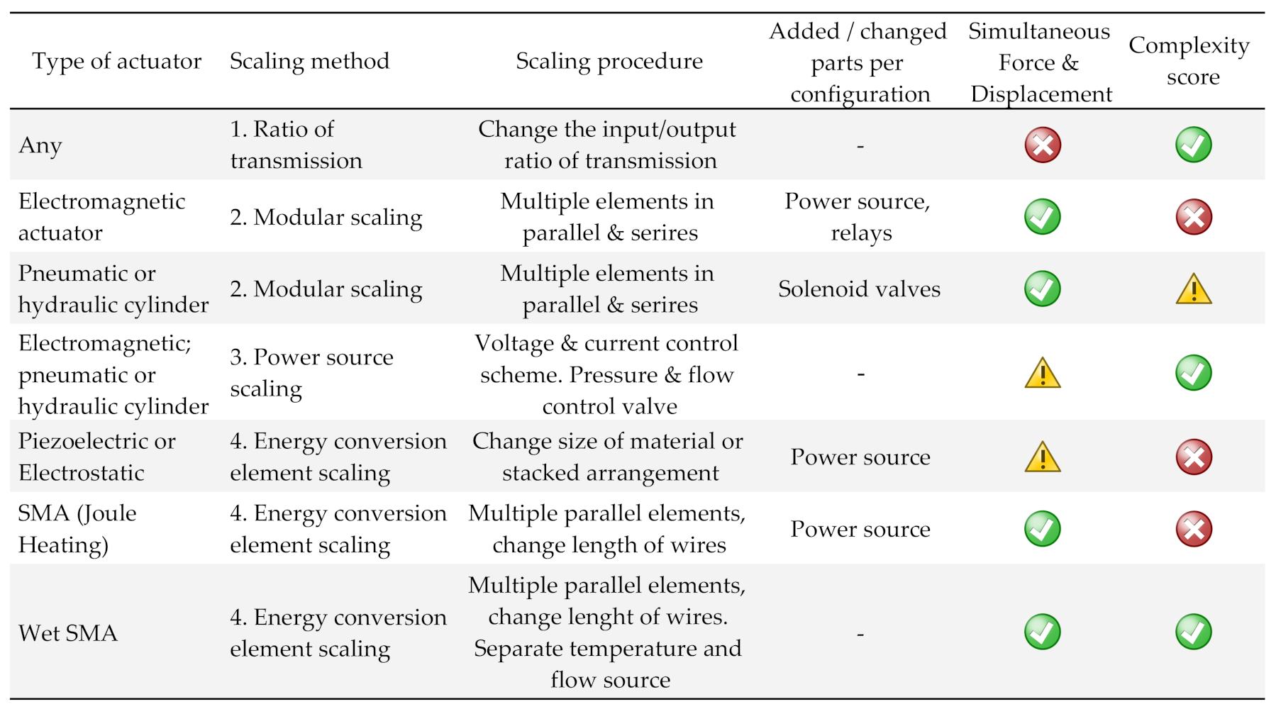 Machines 09 00014 g002