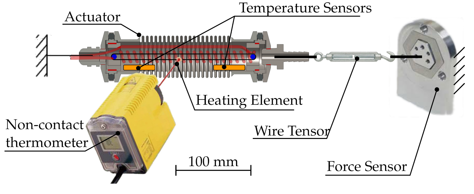 Machines 09 00014 g005