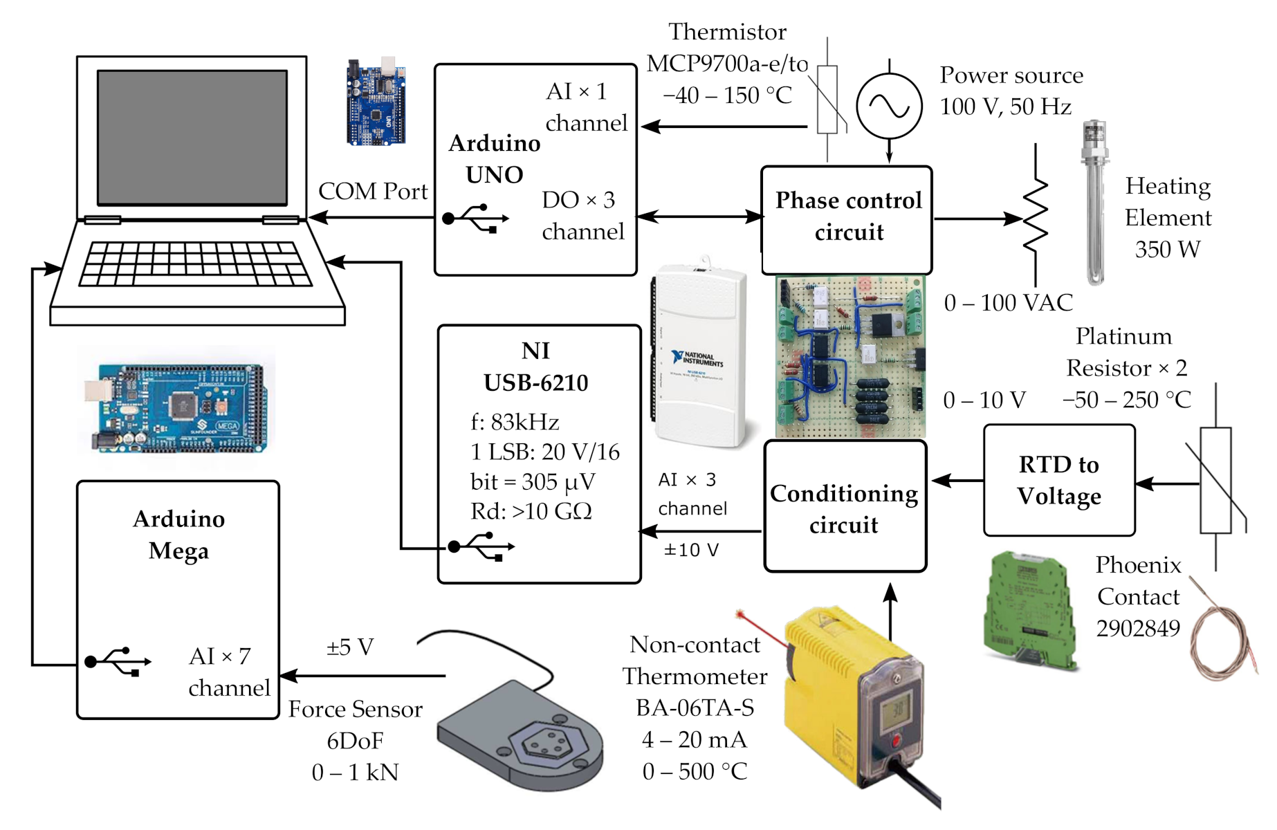 Machines 09 00014 g008