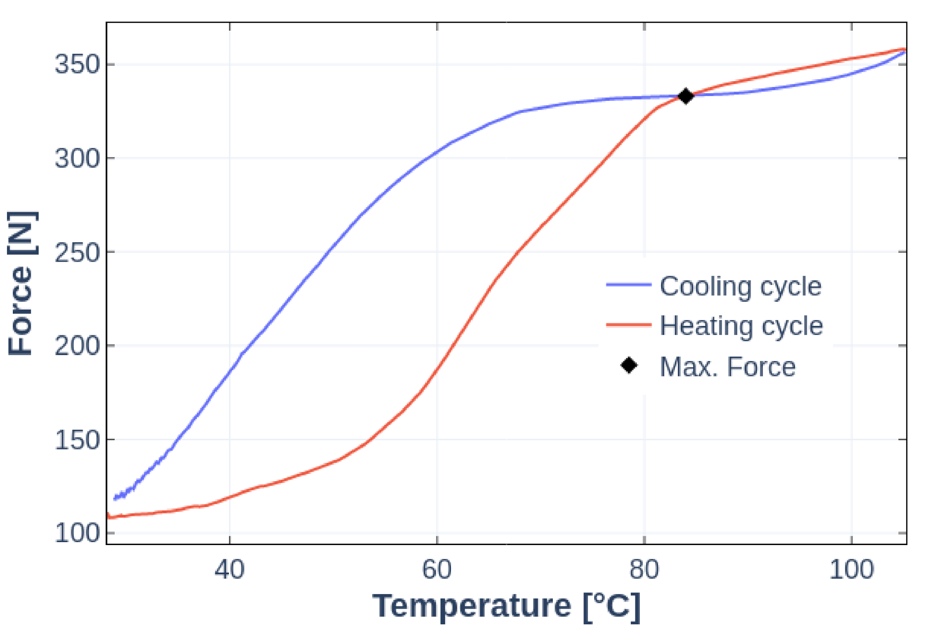 Machines 09 00014 g009