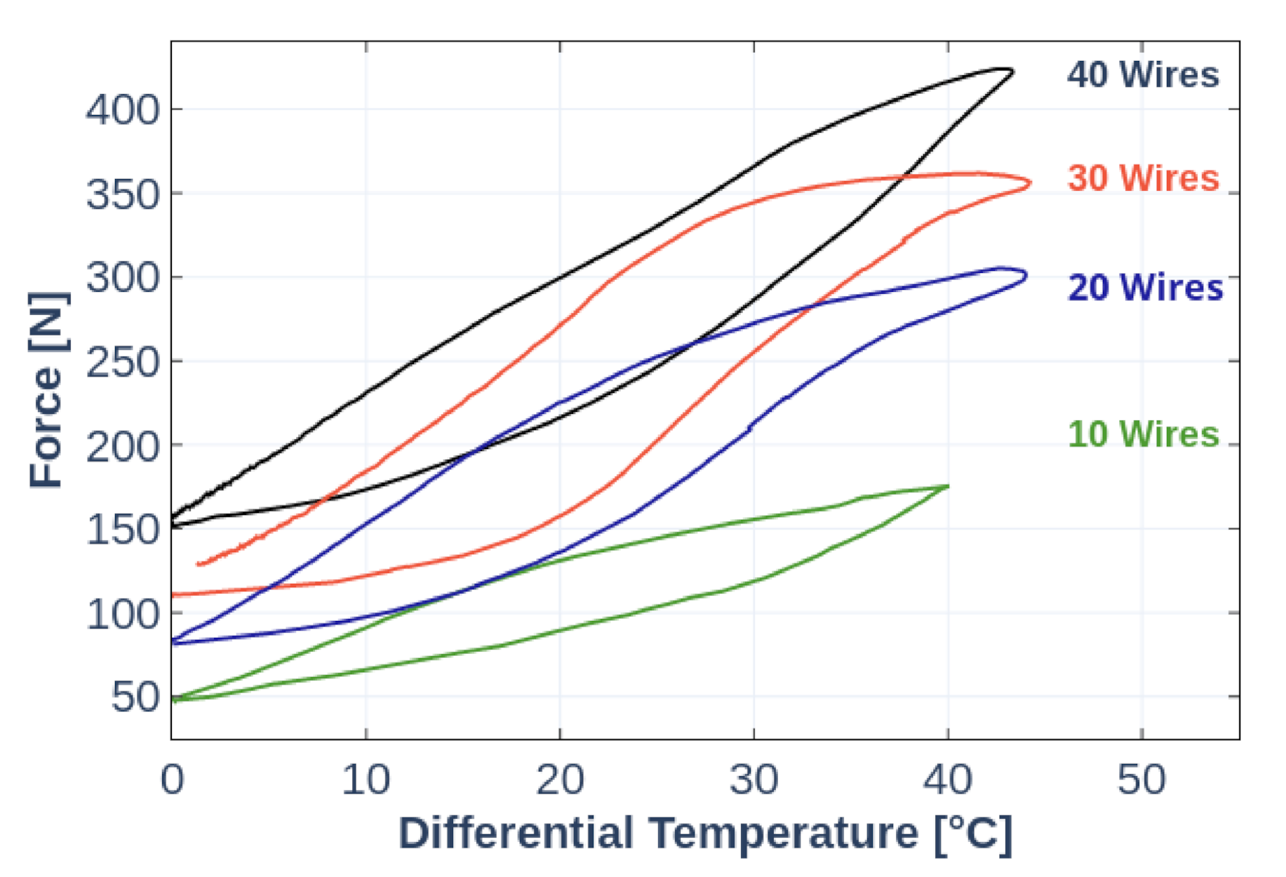 Machines 09 00014 g010