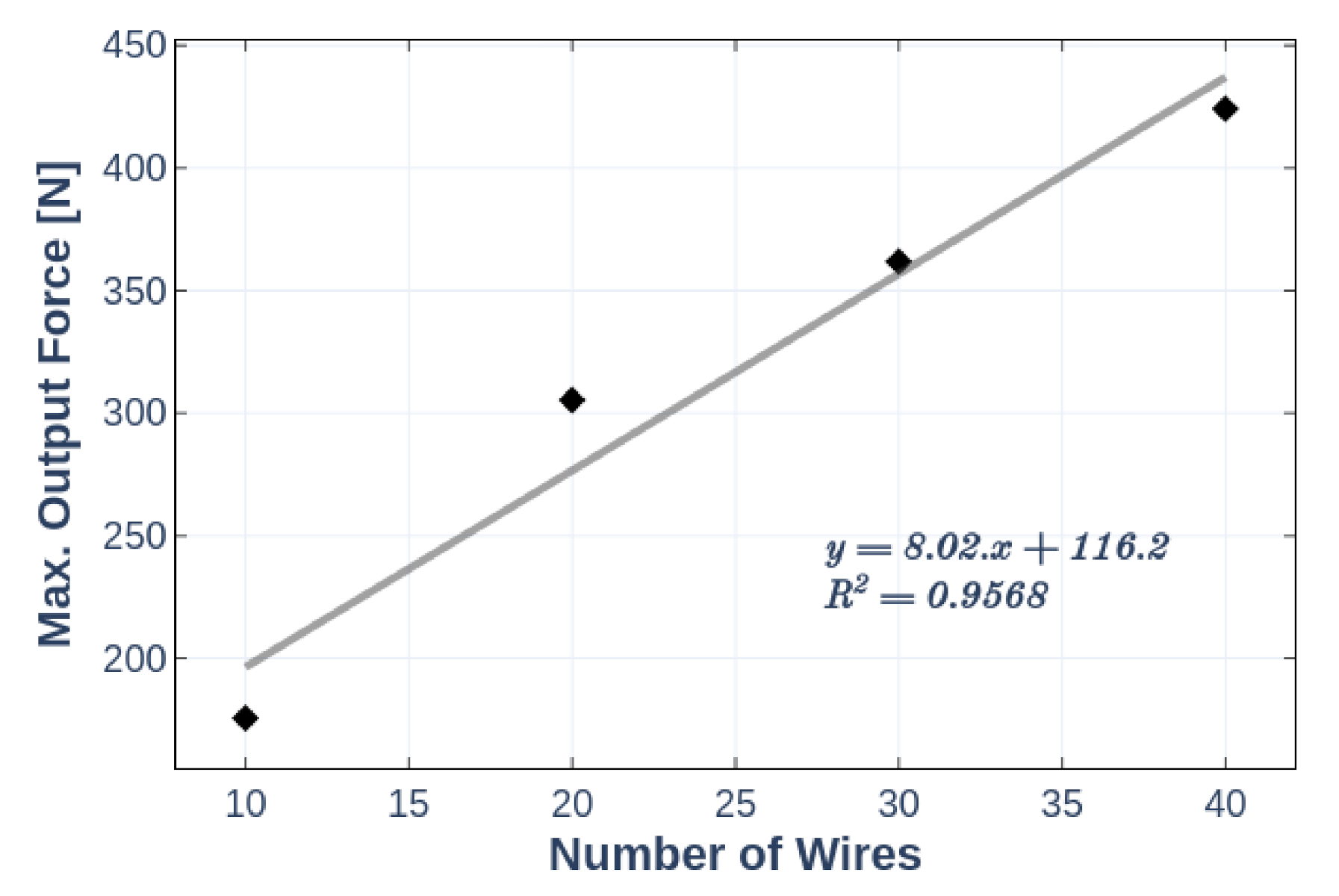 Machines 09 00014 g011