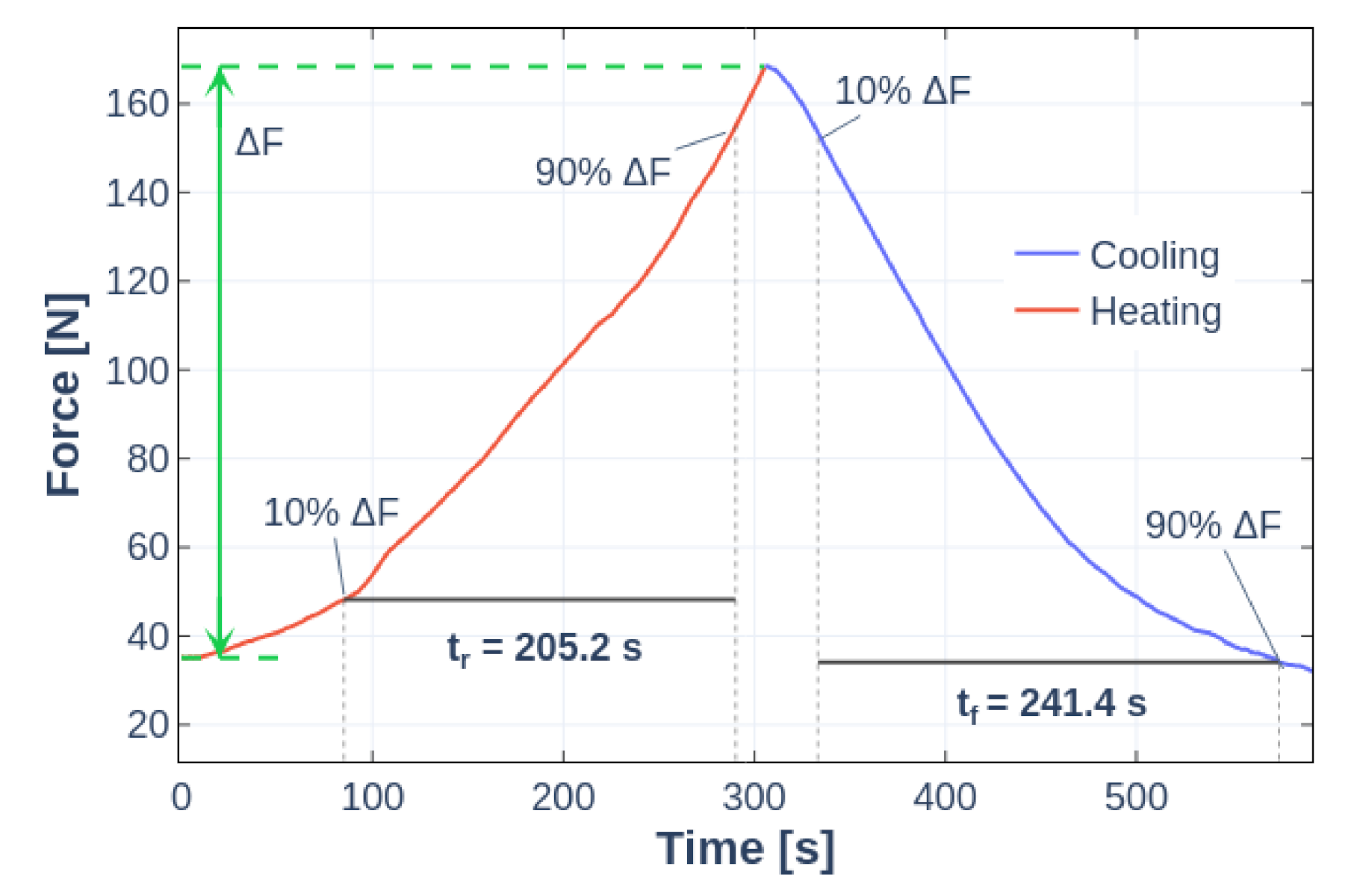 Machines 09 00014 g012