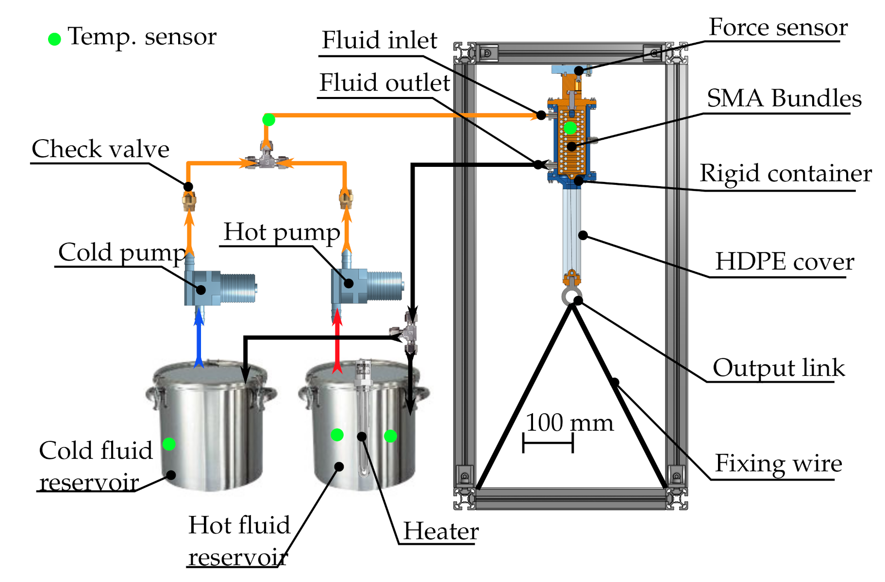 Machines 09 00014 g013