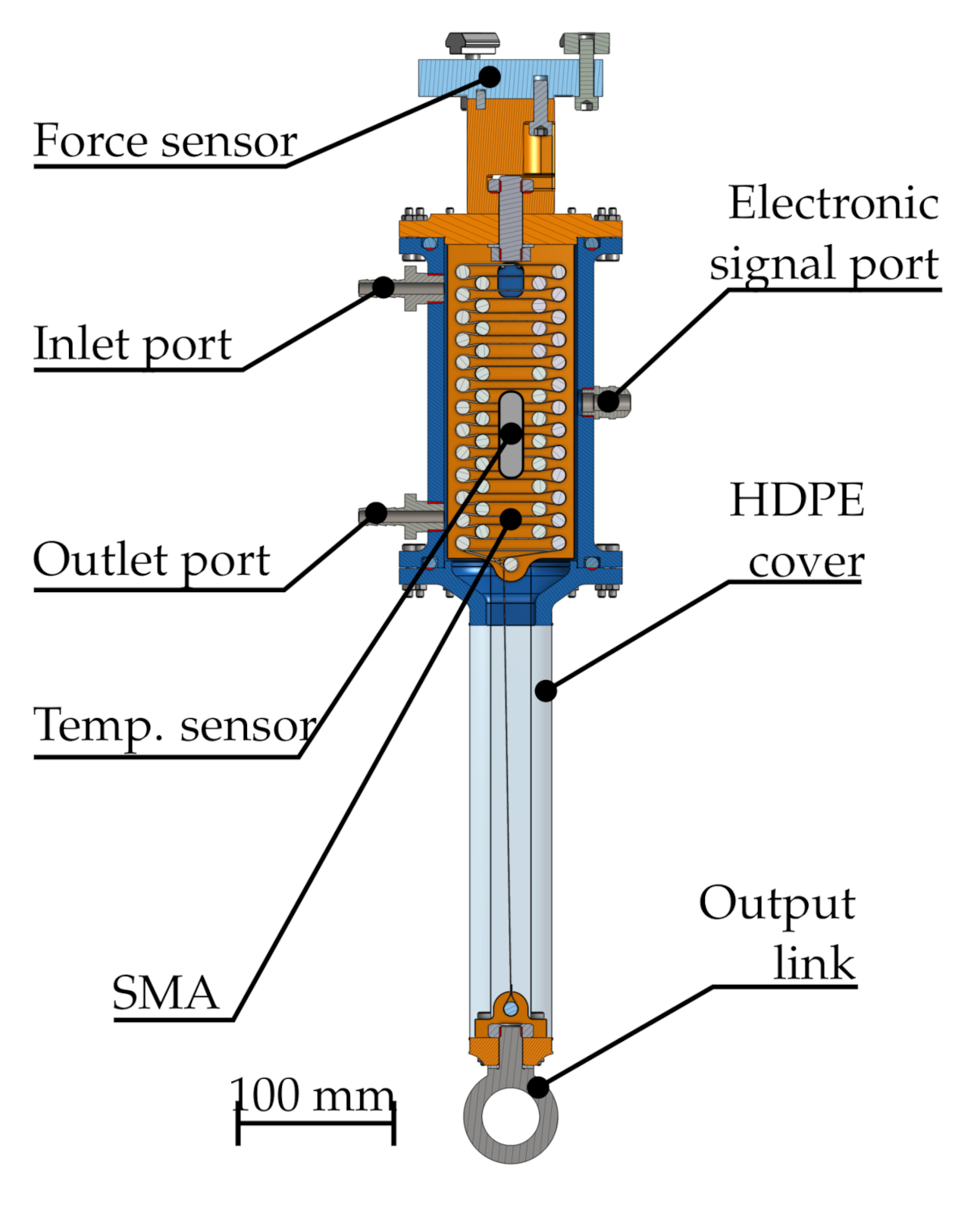 Machines 09 00014 g015