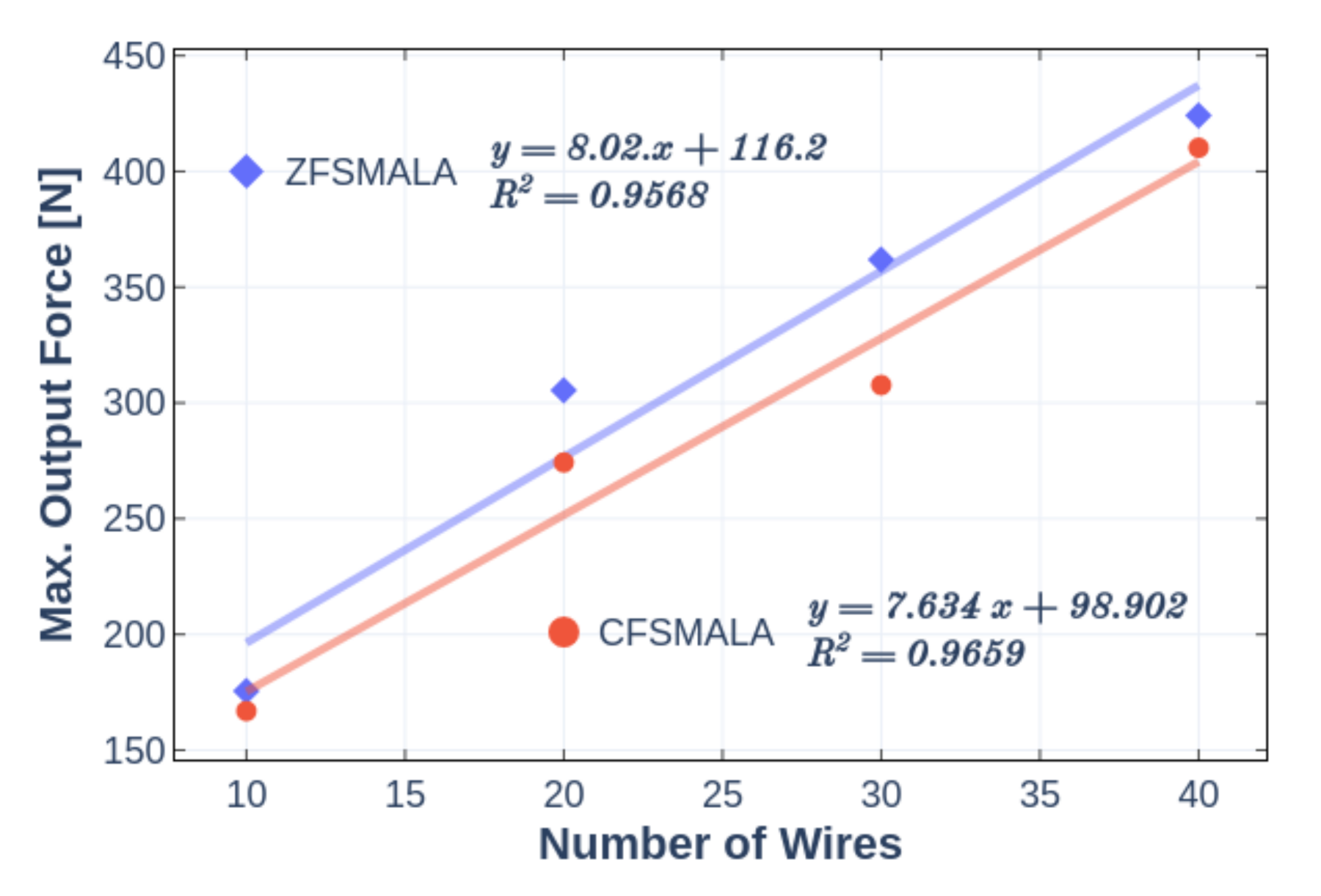 Machines 09 00014 g017