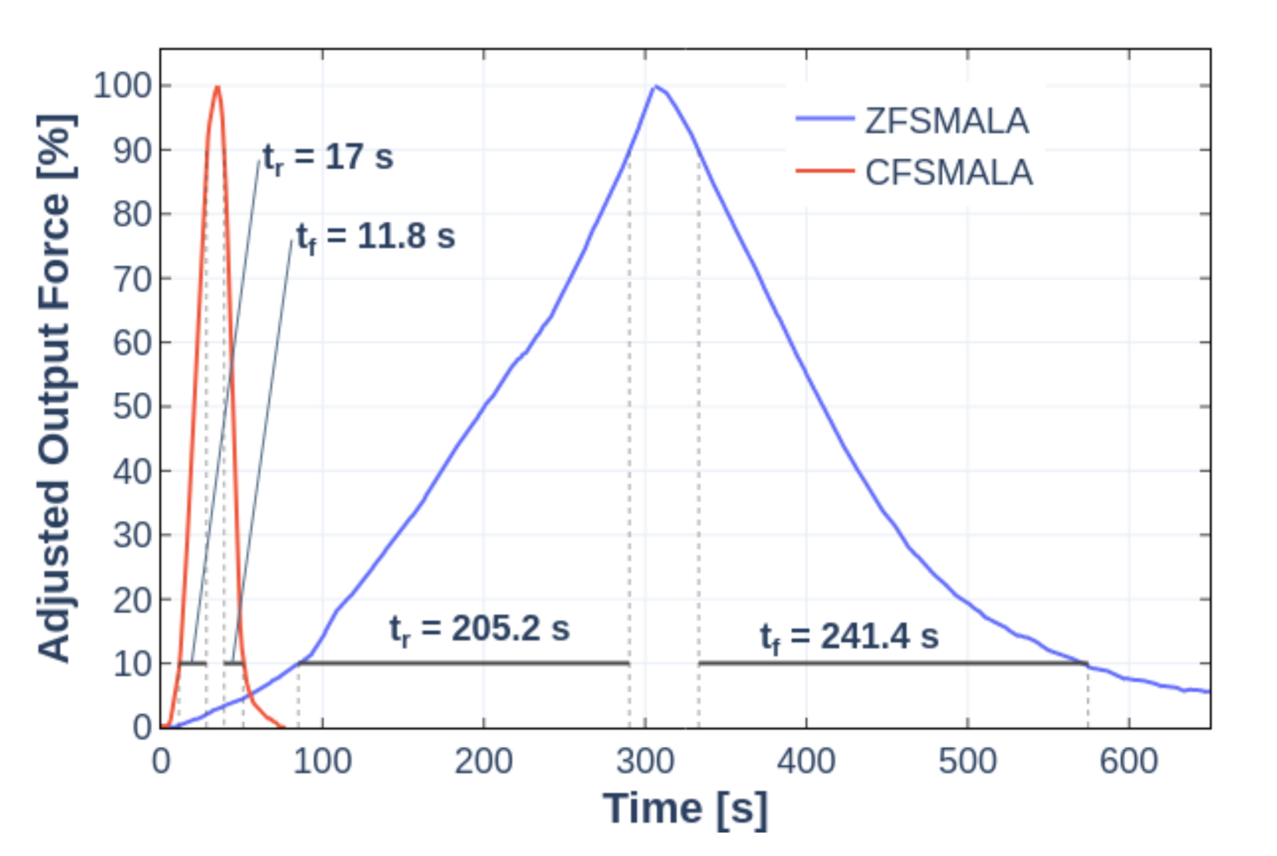 Machines 09 00014 g018