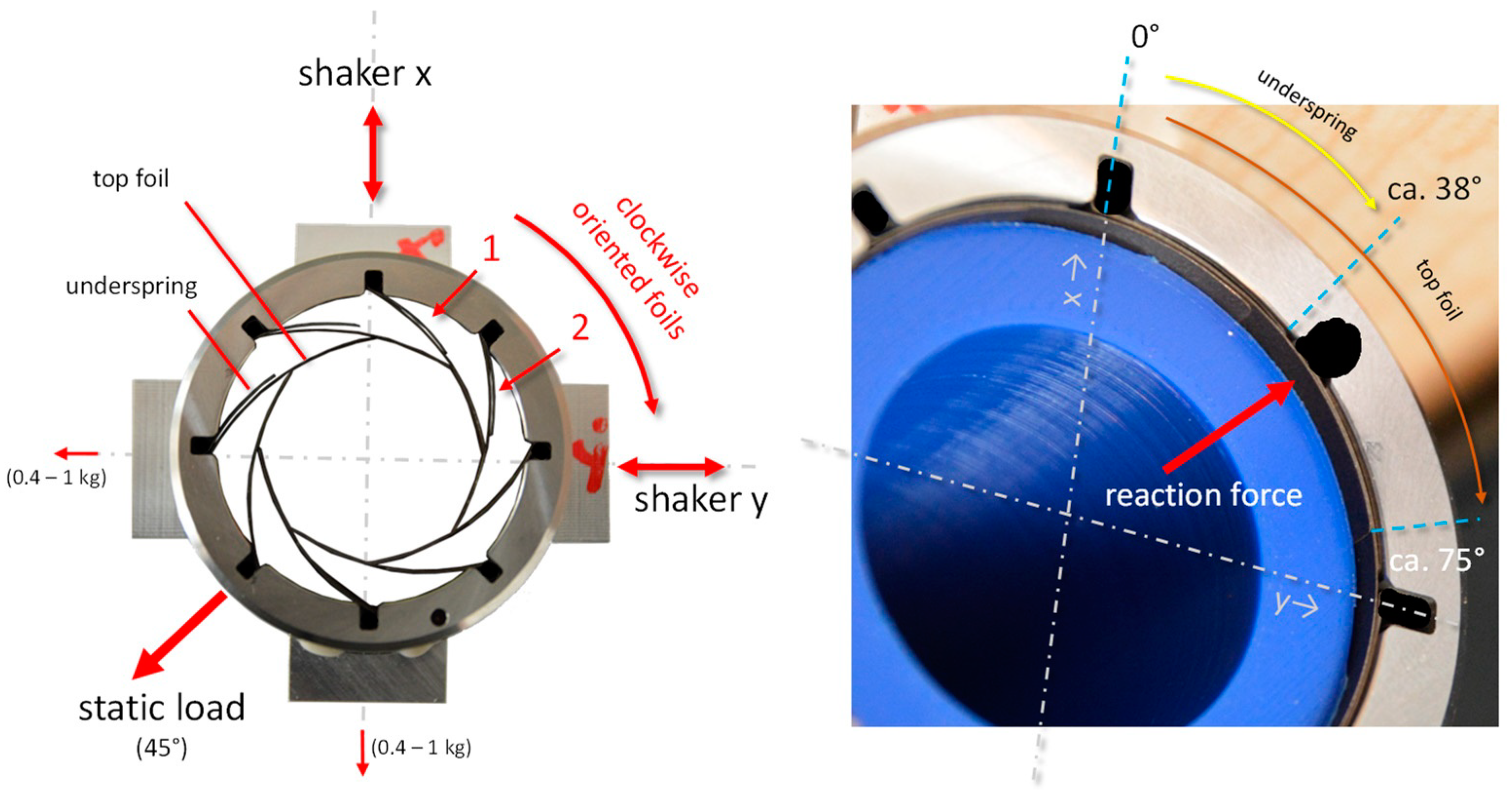 Machines 09 00015 g004