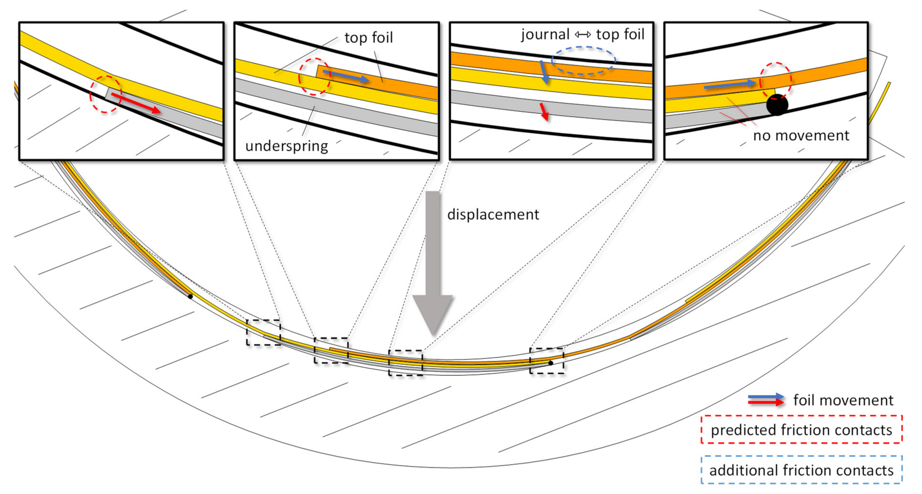 Machines 09 00015 g005