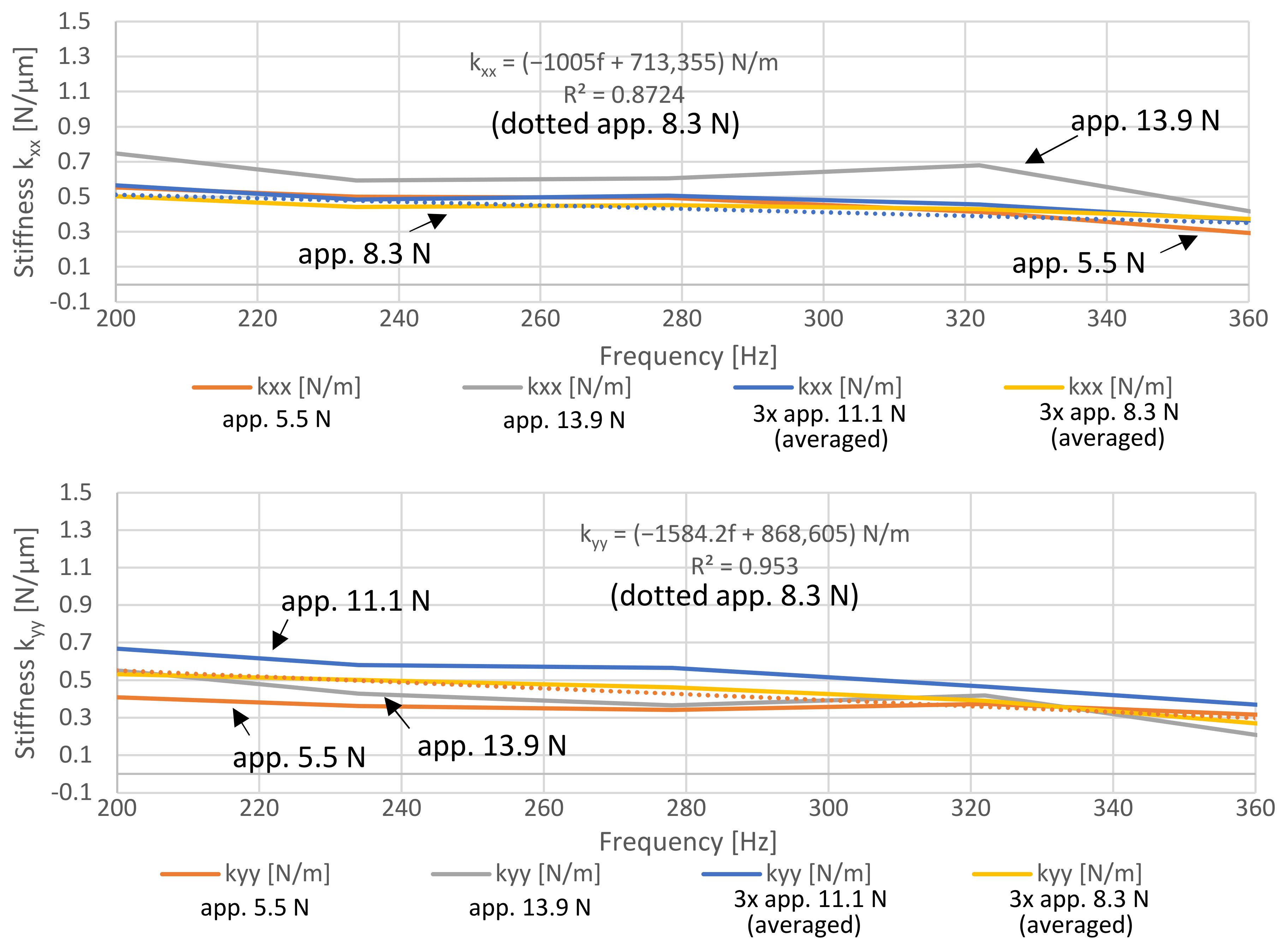 Machines 09 00015 g010