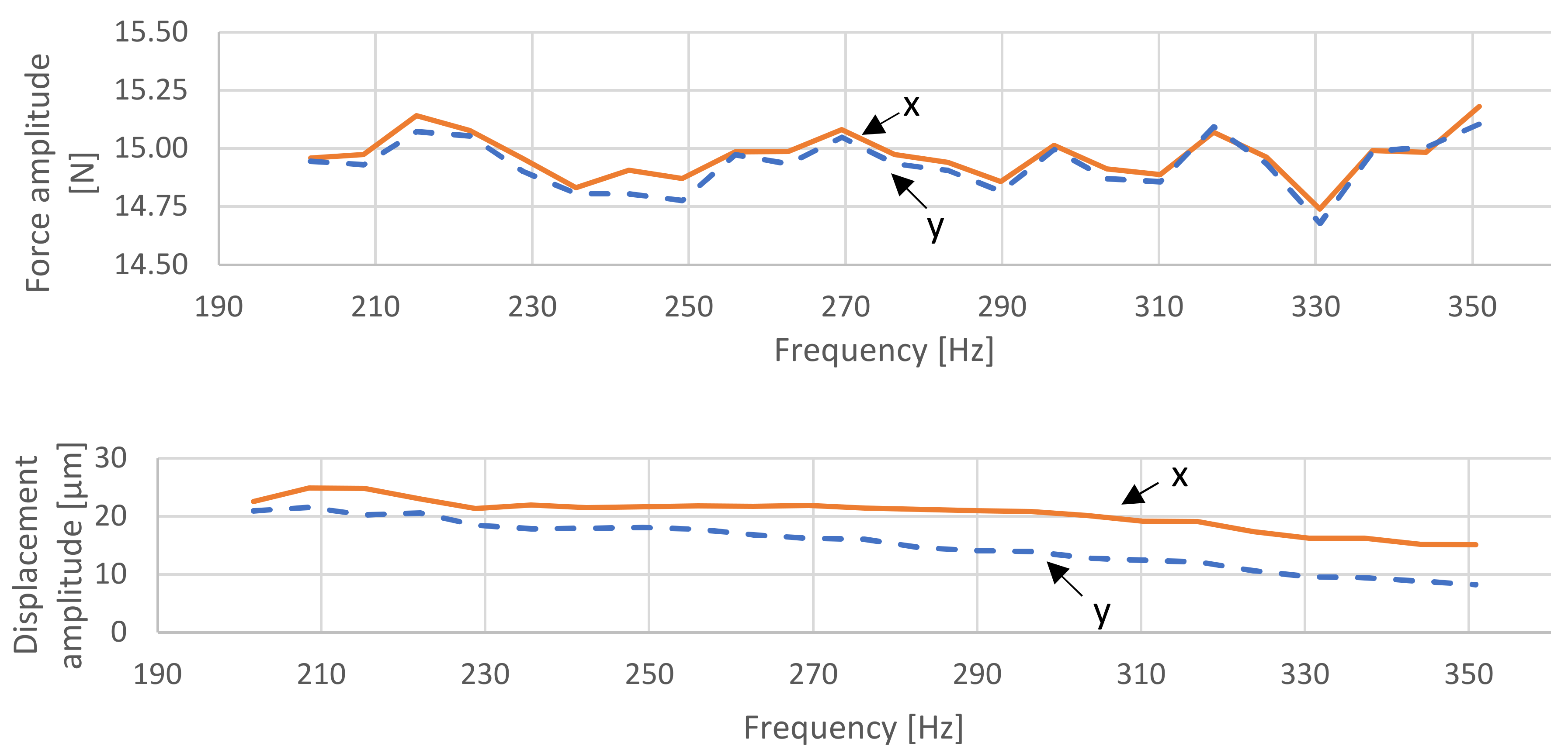 Machines 09 00015 g012