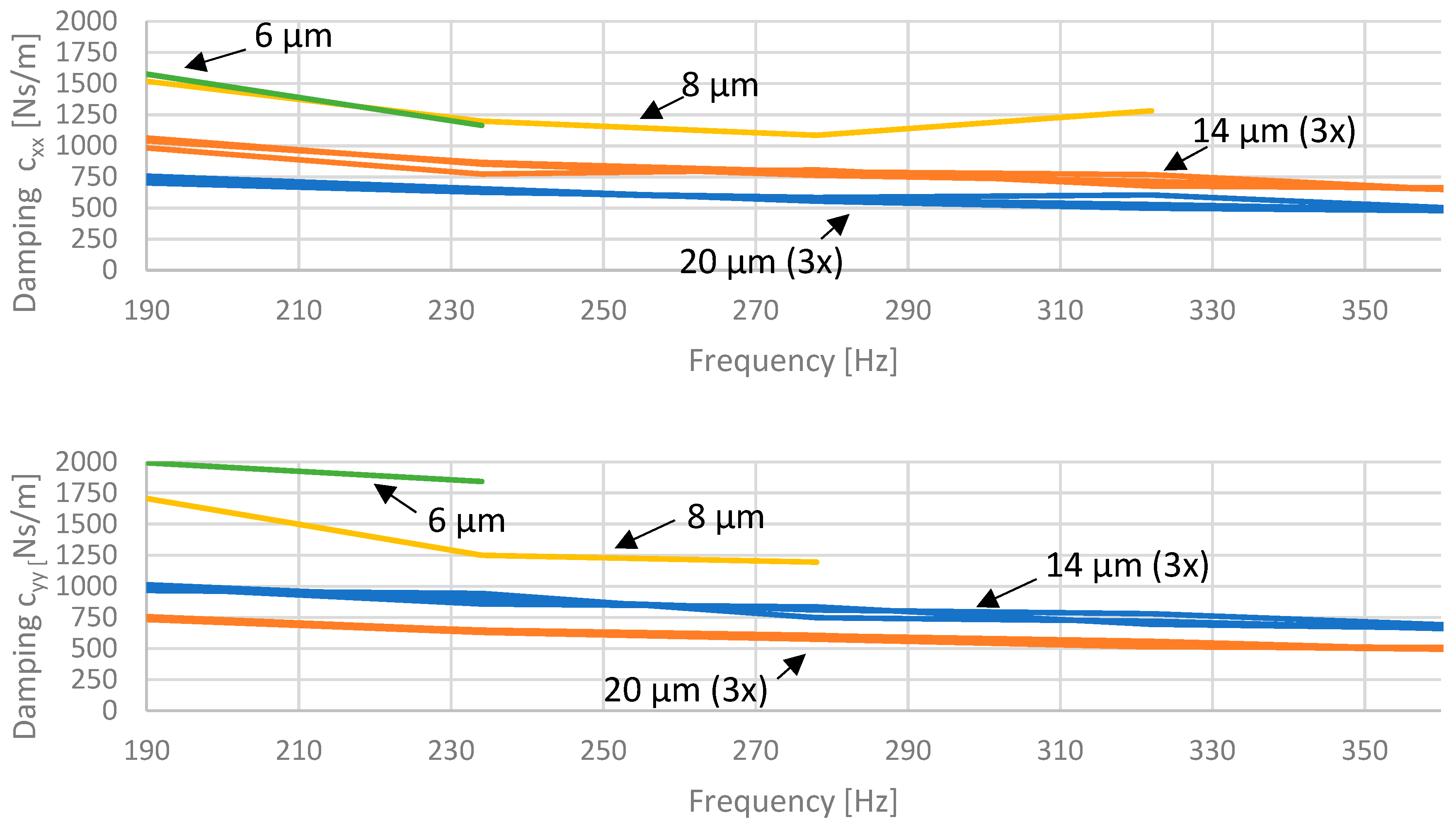Machines 09 00015 g014