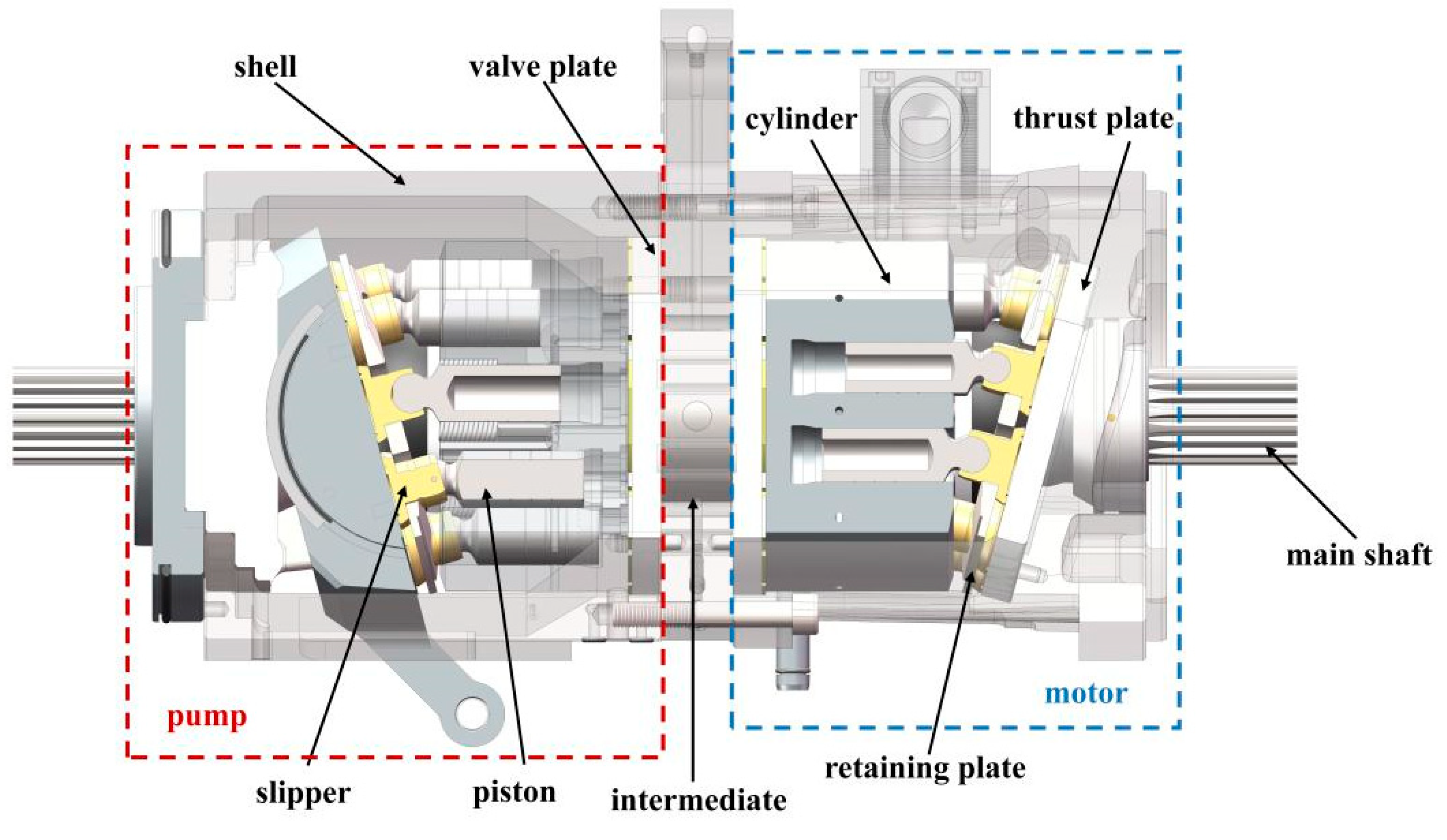 Machines 09 00017 g001 Machines 09 00017 g001