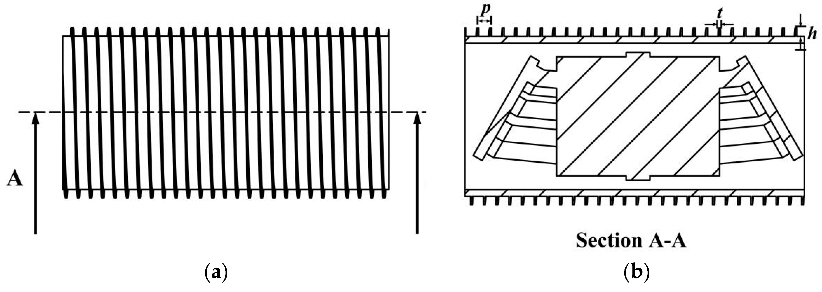Machines 09 00017 g002 Machines 09 00017 g002
