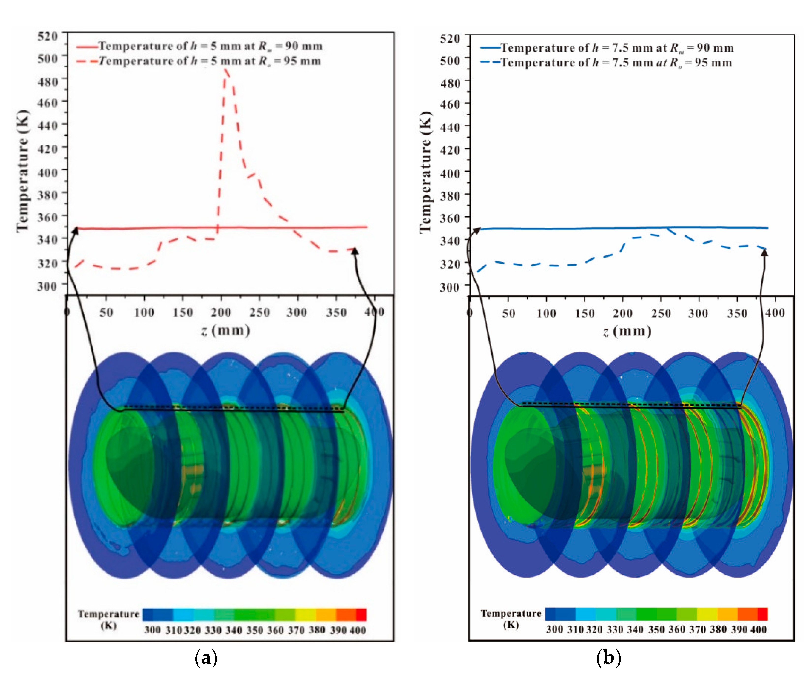 Machines 09 00017 g008 Machines 09 00017 g008