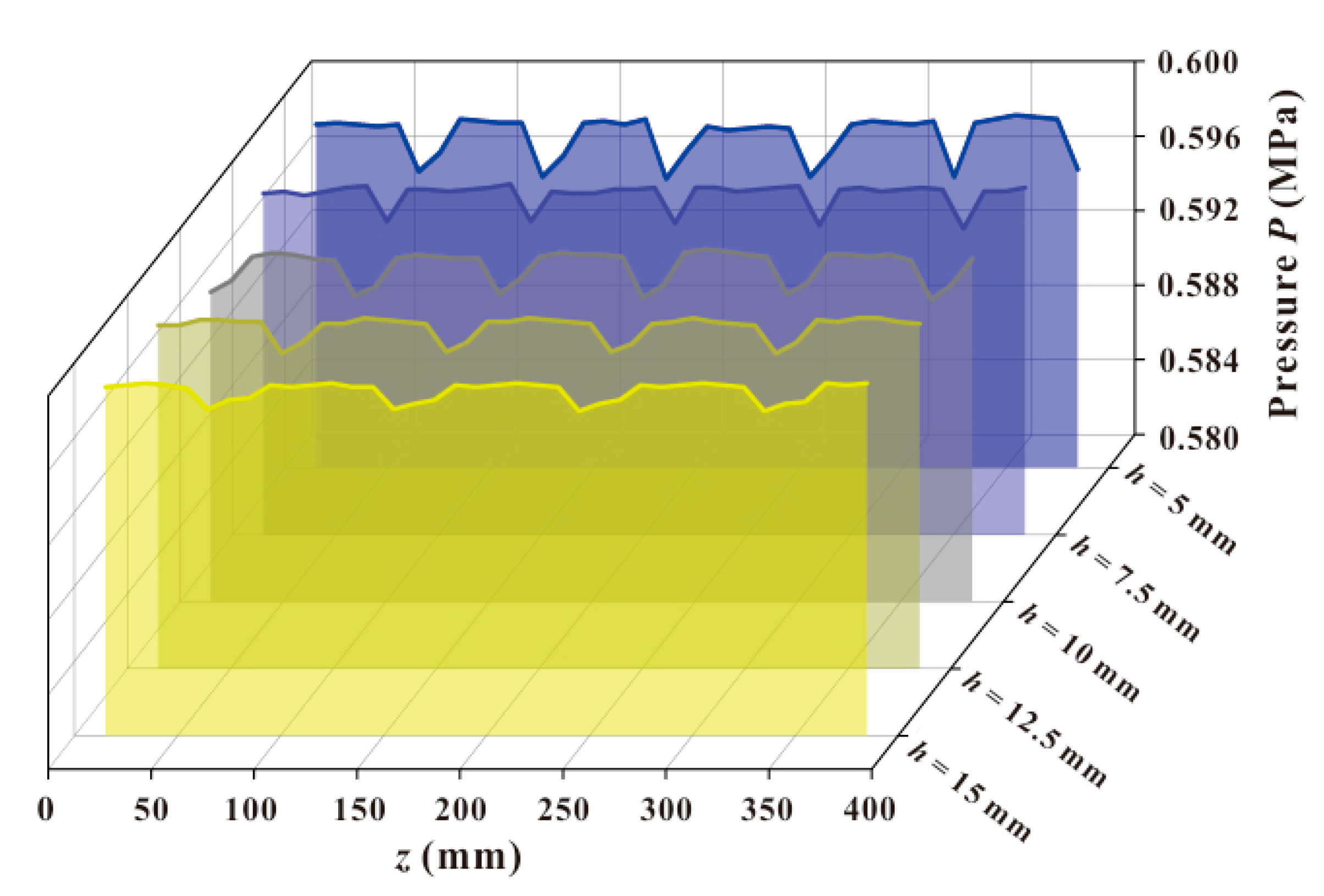 Machines 09 00017 g009 Machines 09 00017 g009